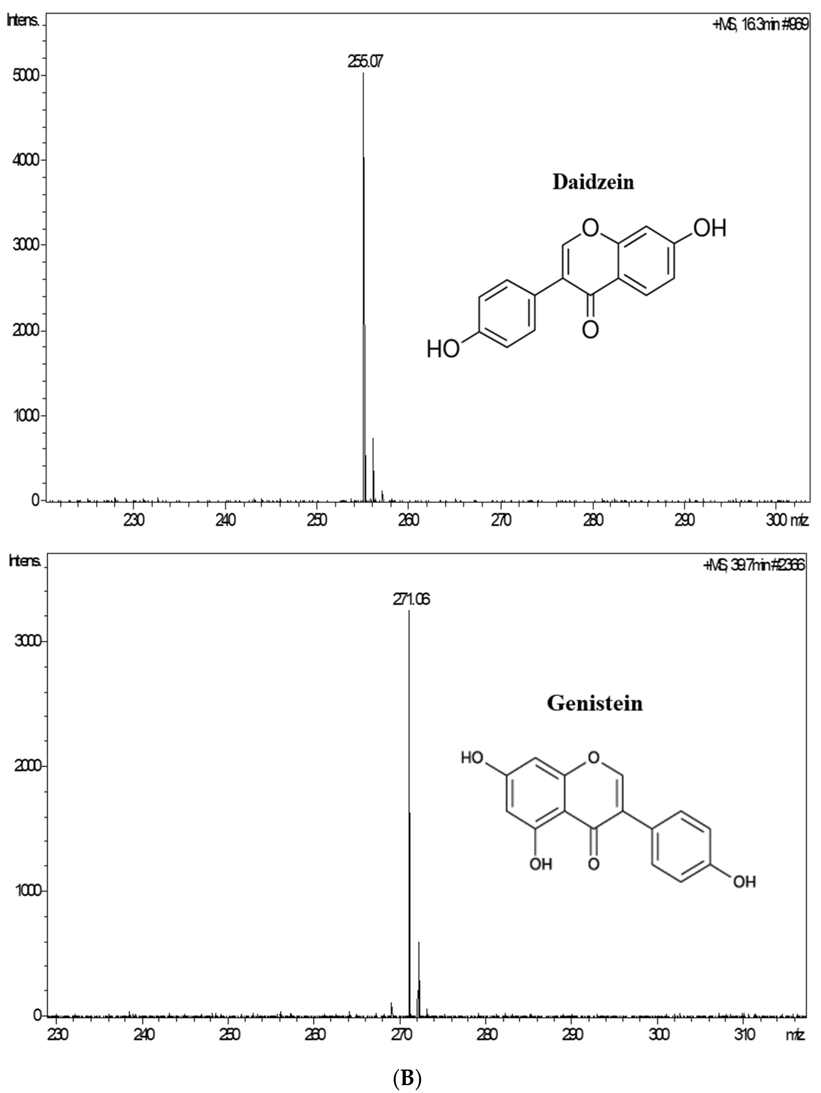 Catalysts 12 01107 g005b