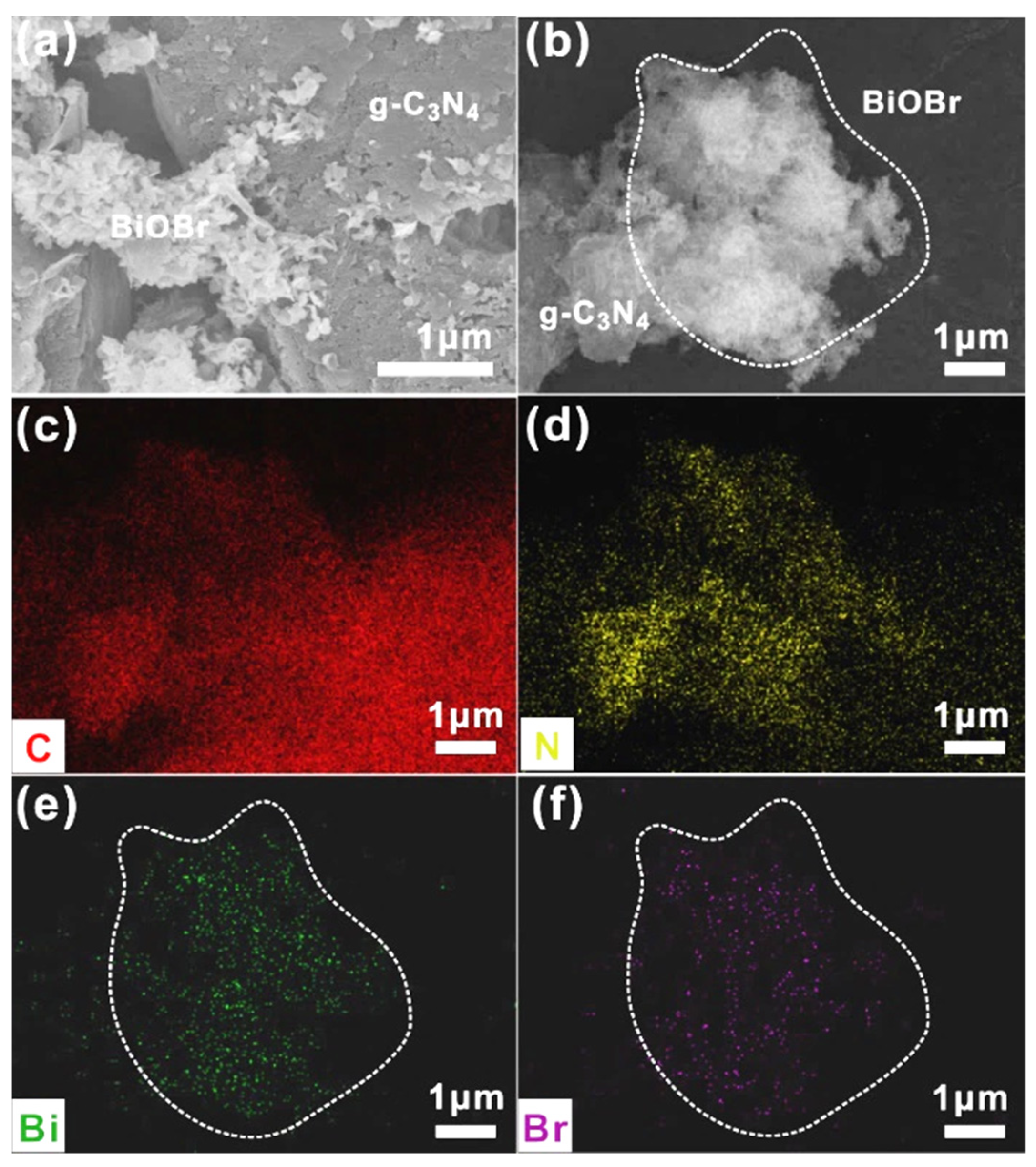 Catalysts 12 01109 g002 550