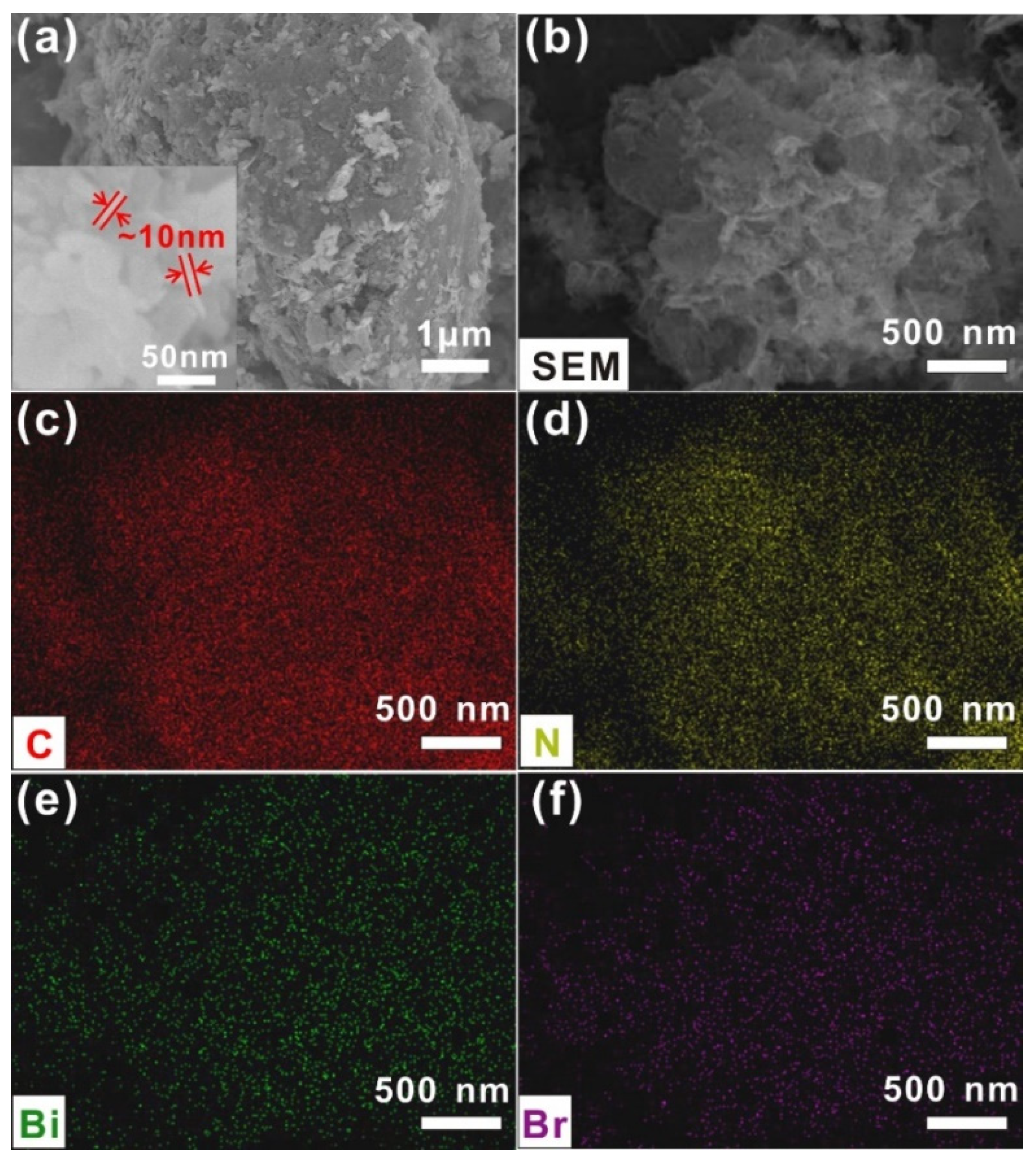 Catalysts 12 01109 g003 550