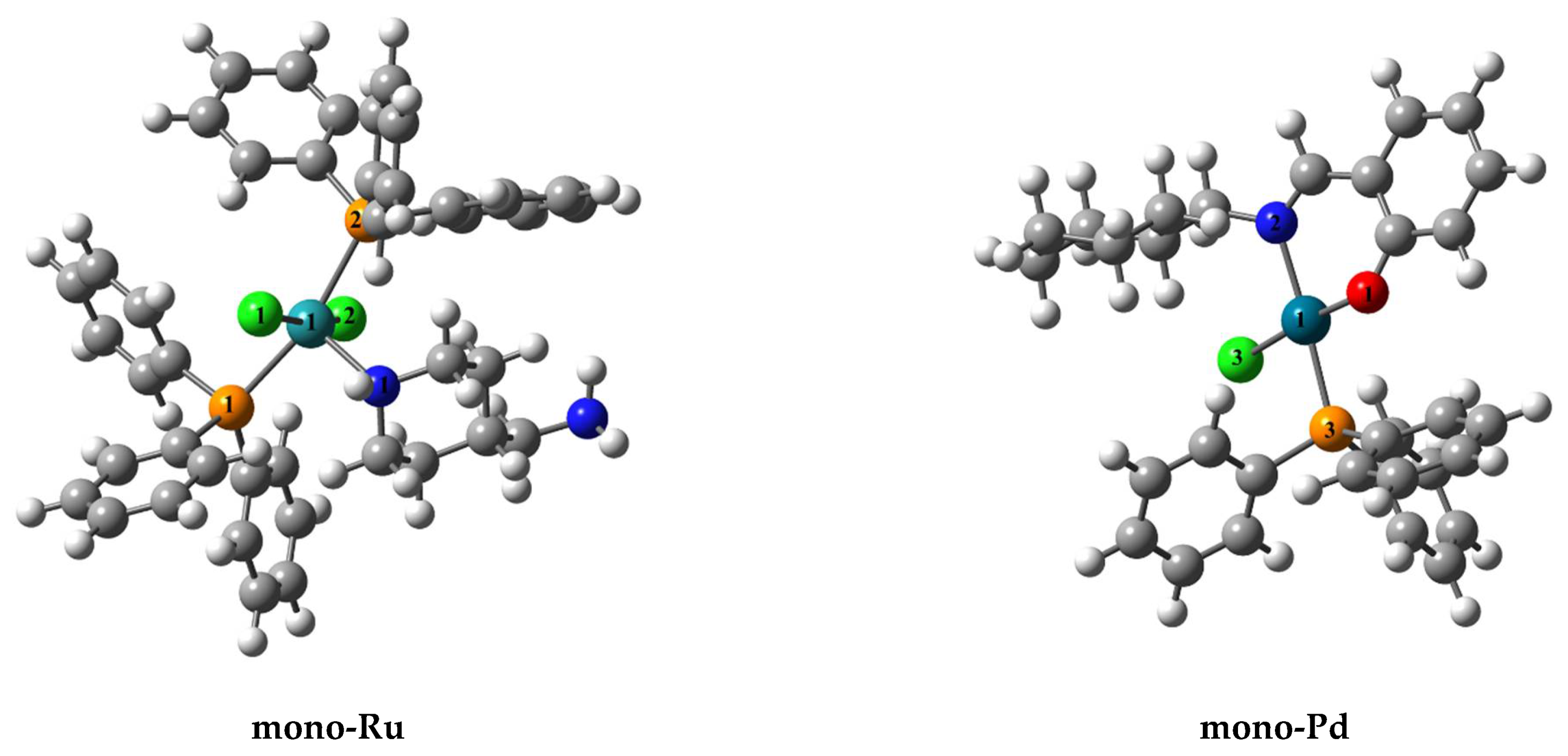 Catalysts 12 01111 g001a