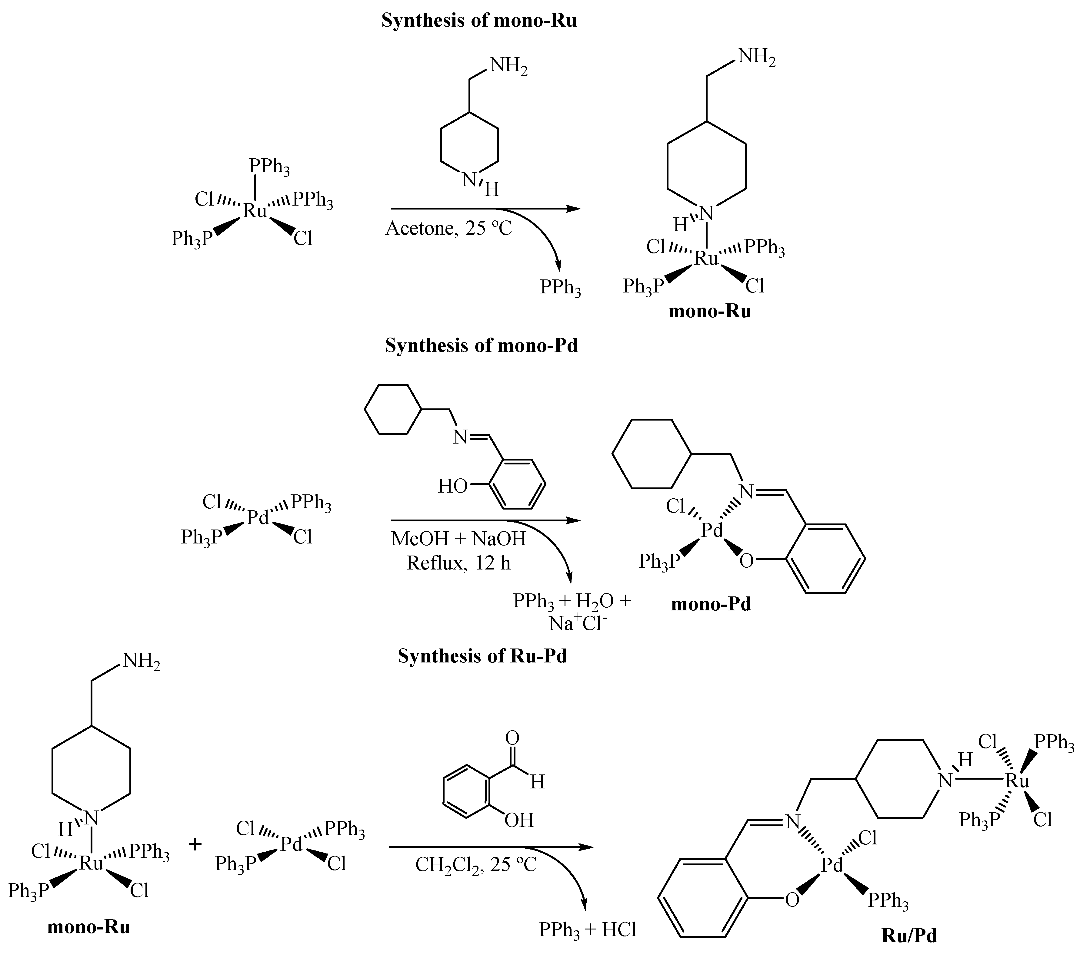Catalysts 12 01111 sch002