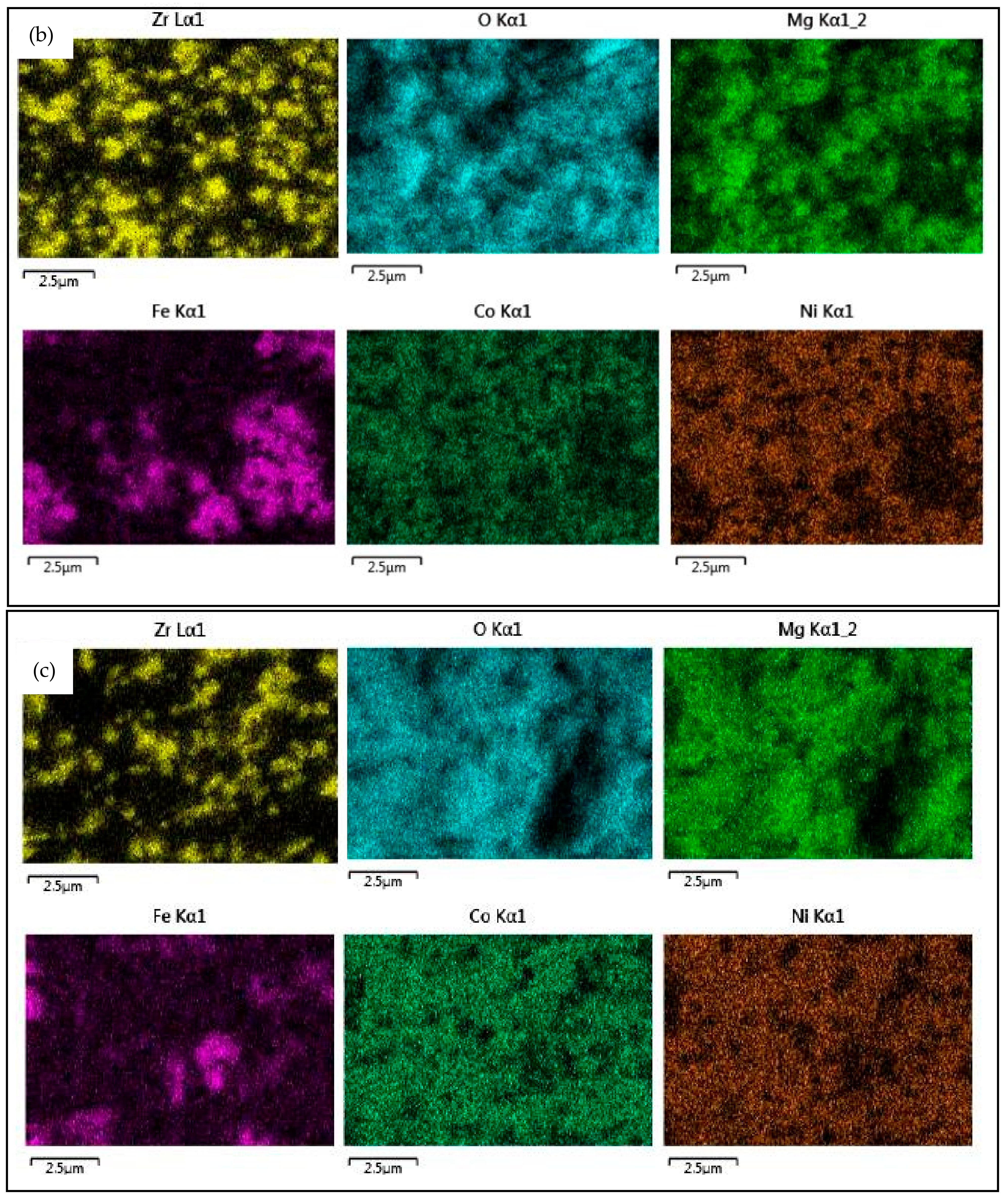 Catalysts 12 01116 g003b 550