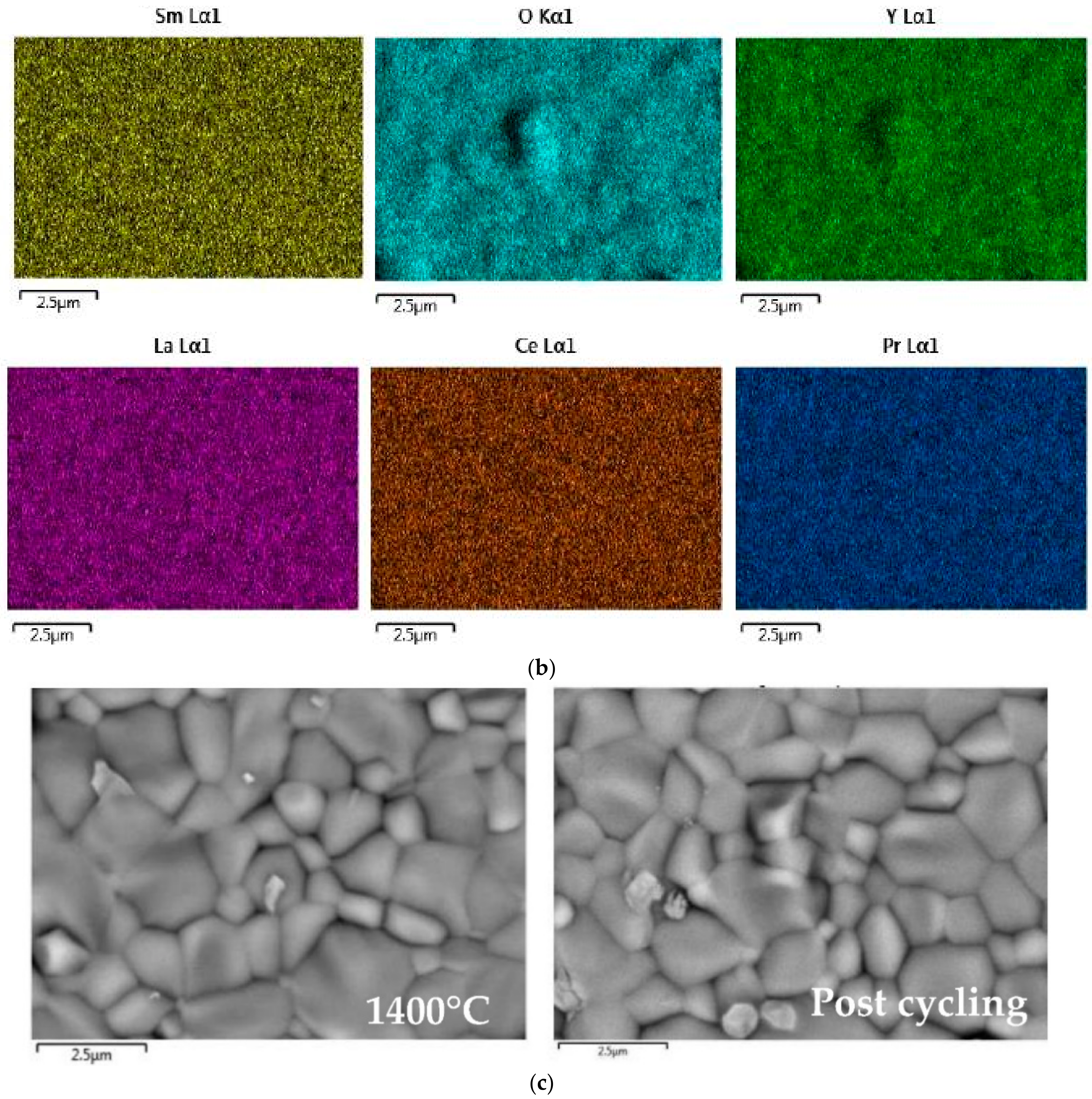 Catalysts 12 01116 g006b 550