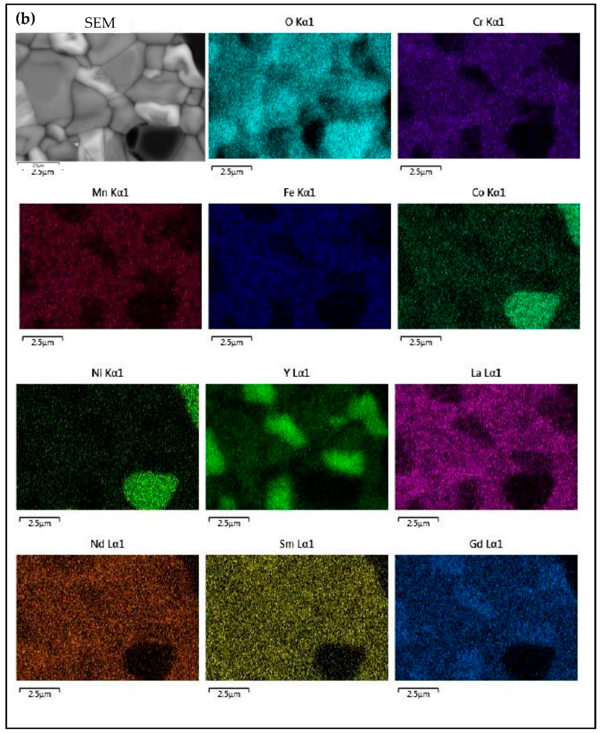 Catalysts 12 01116 g010b 550