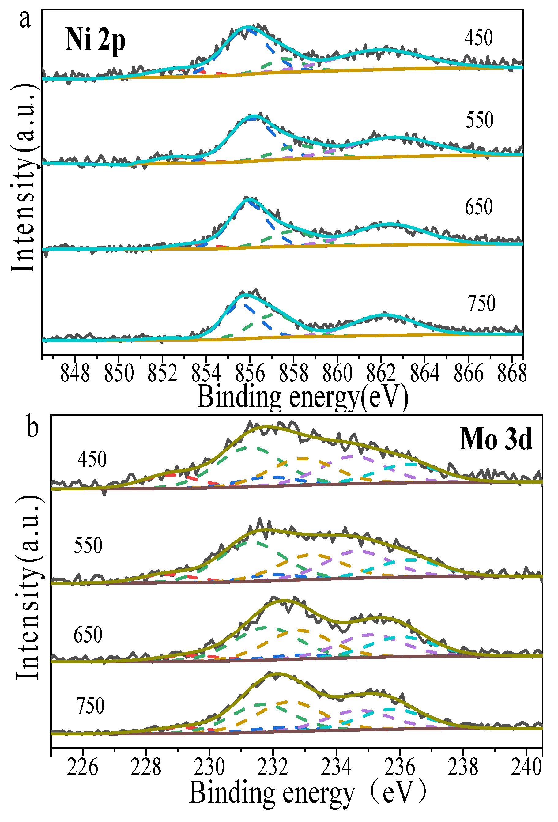 Catalysts 12 01118 g009