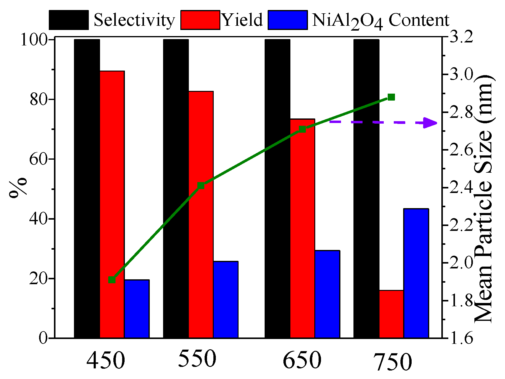 Catalysts 12 01118 g011