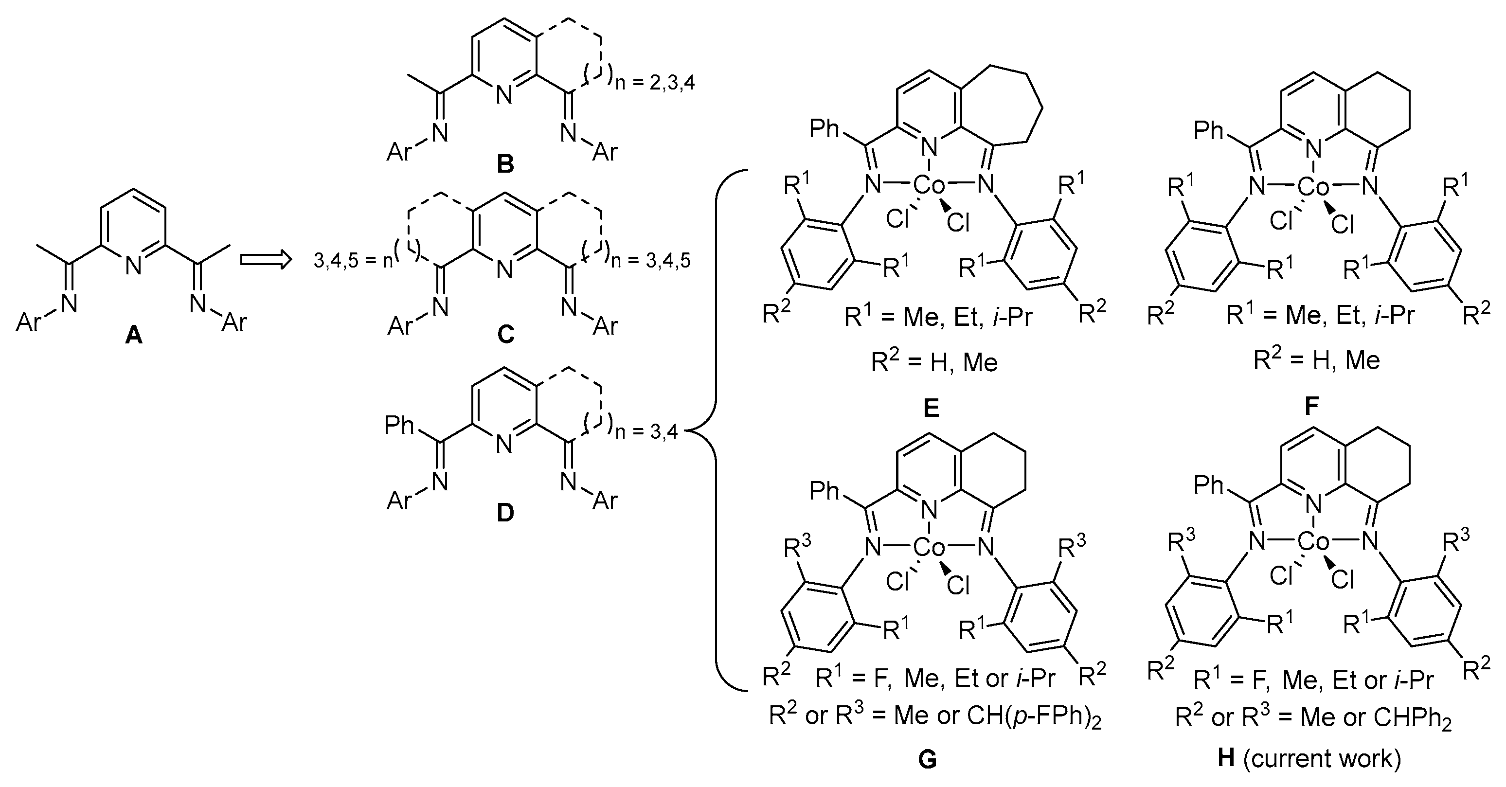 Catalysts 12 01119 sch001 Catalysts 12 01119 sch001