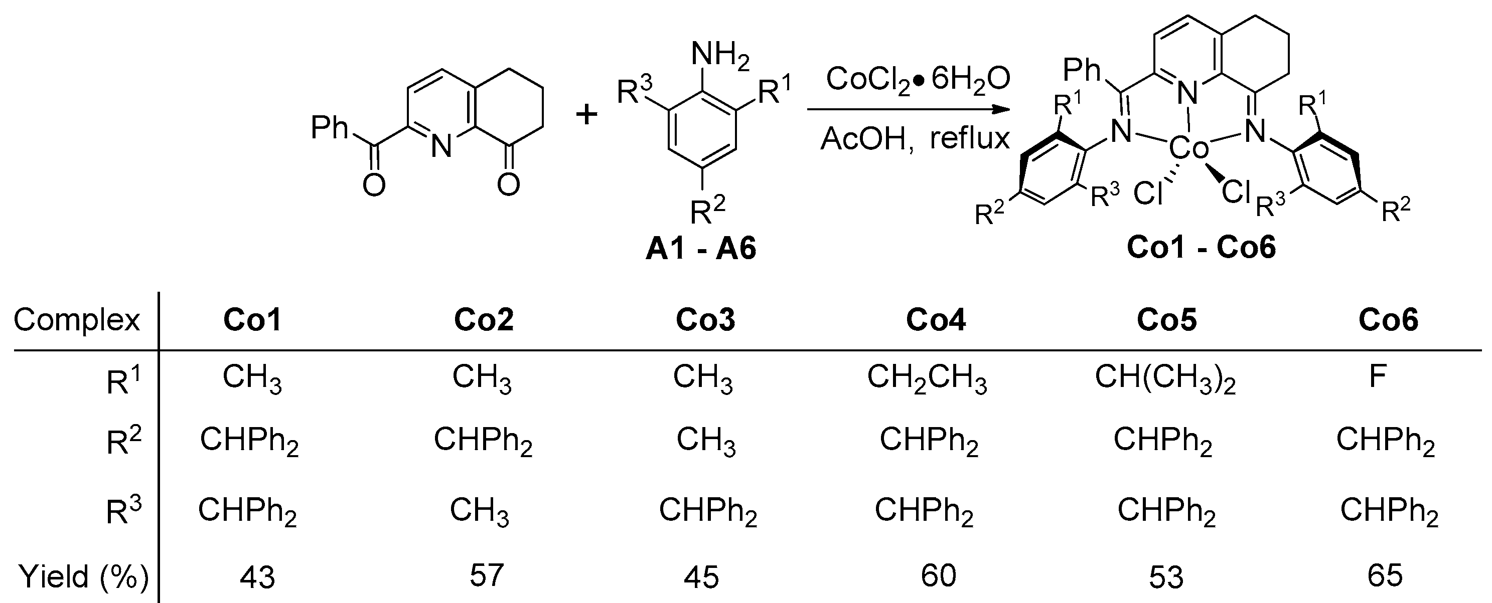 Catalysts 12 01119 sch002 Catalysts 12 01119 sch002