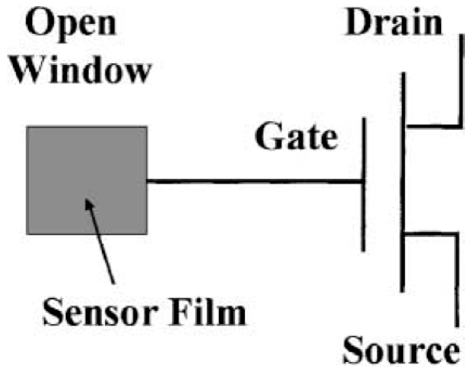 Catalysts 12 01124 g007