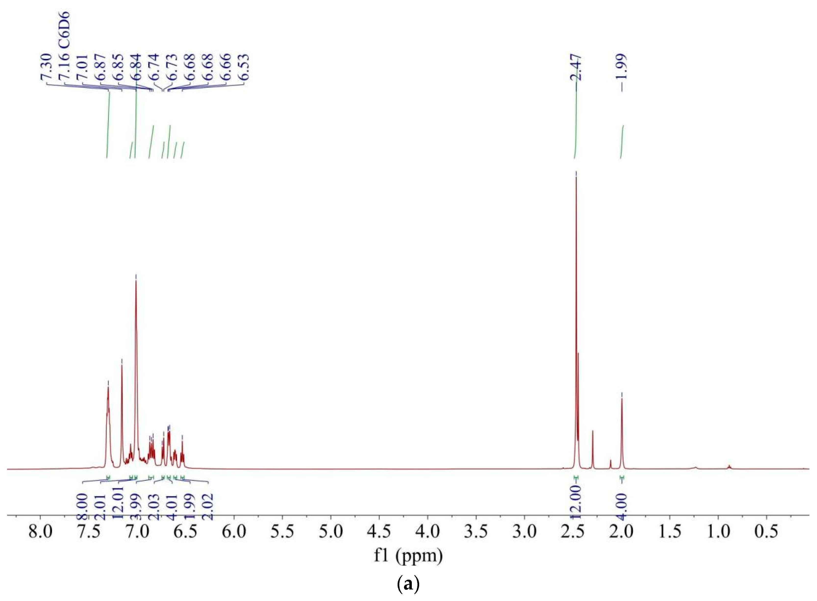 Catalysts 12 01131 g001a