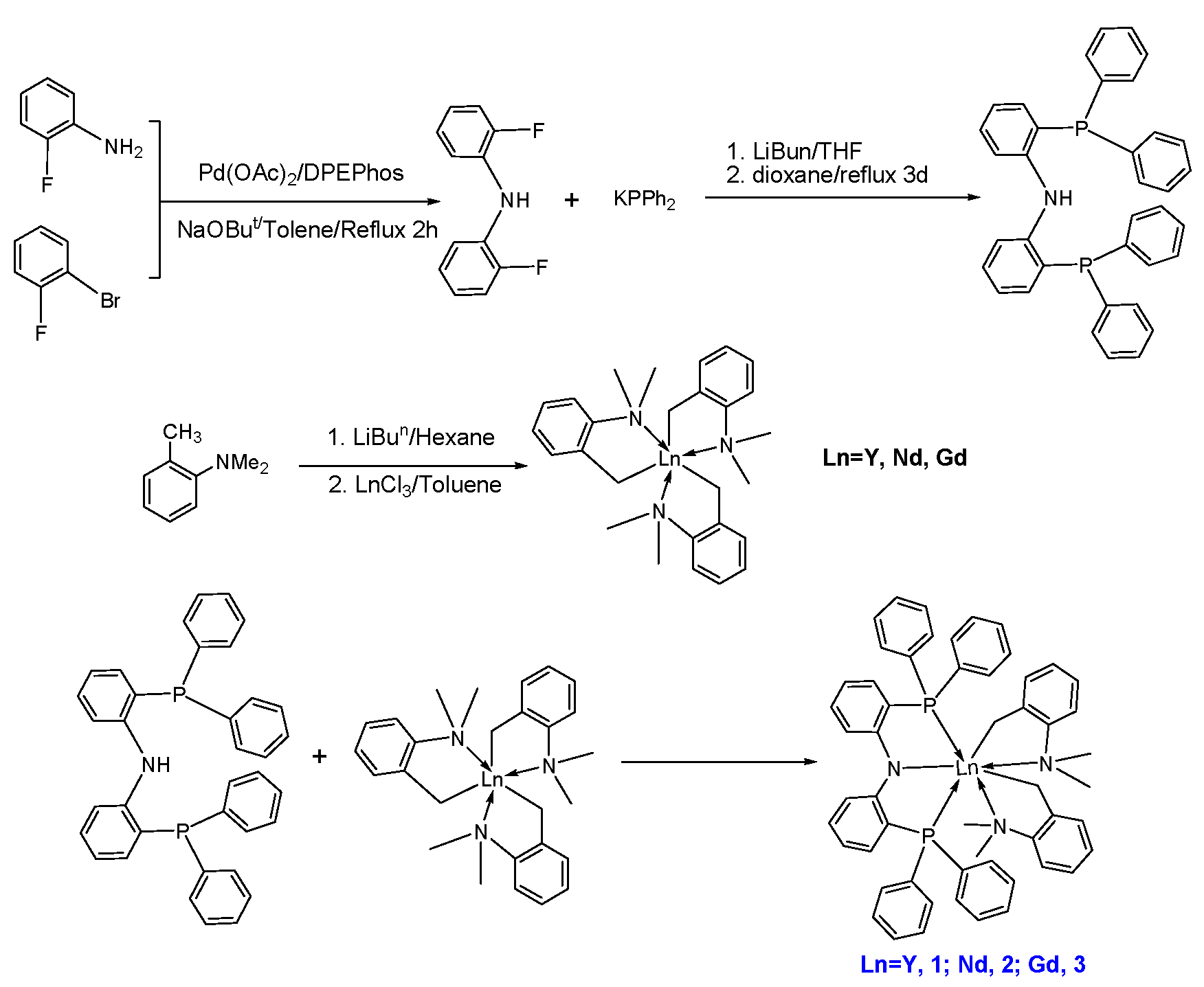 Catalysts 12 01131 sch001