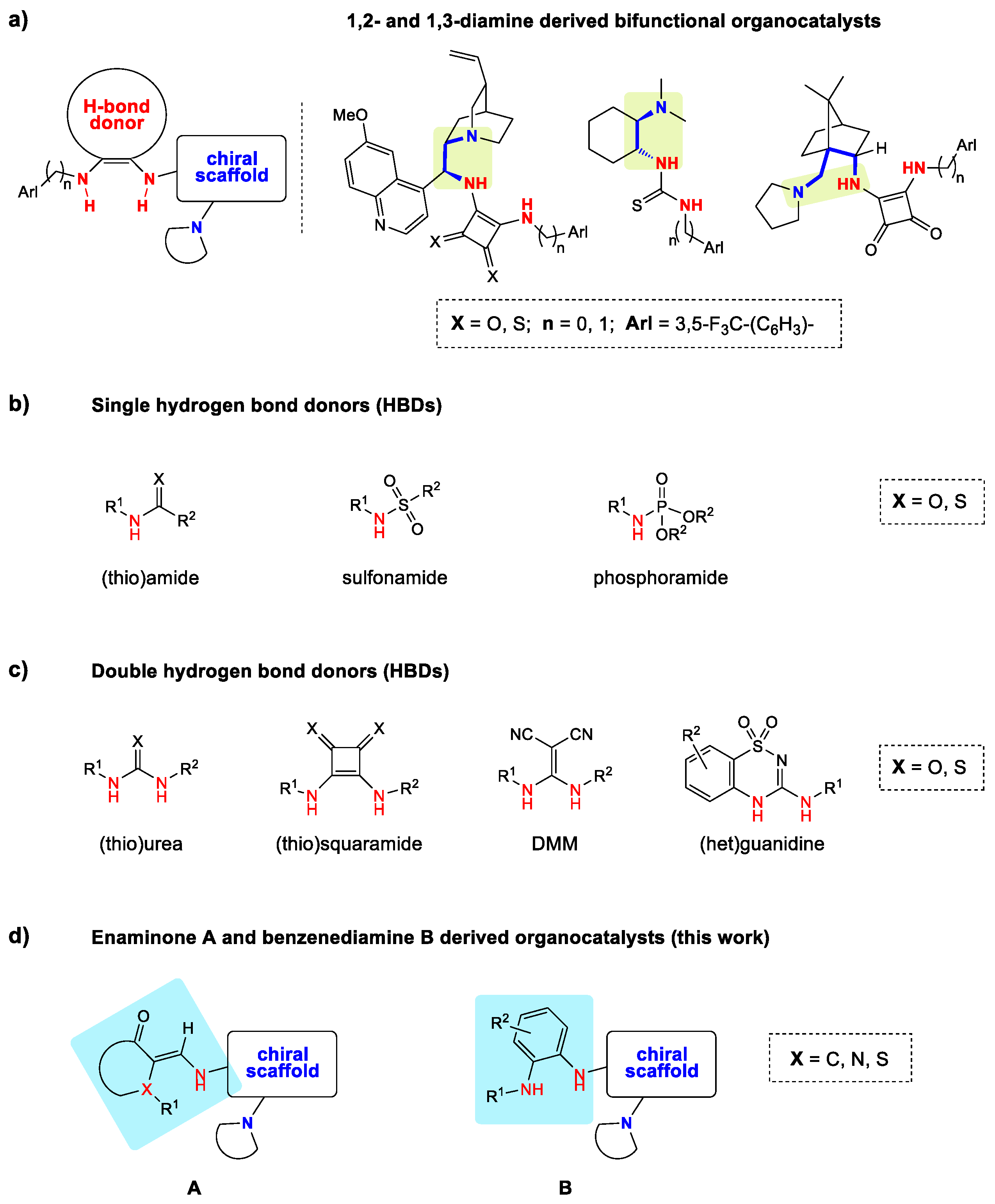 Catalysts 12 01132 g001