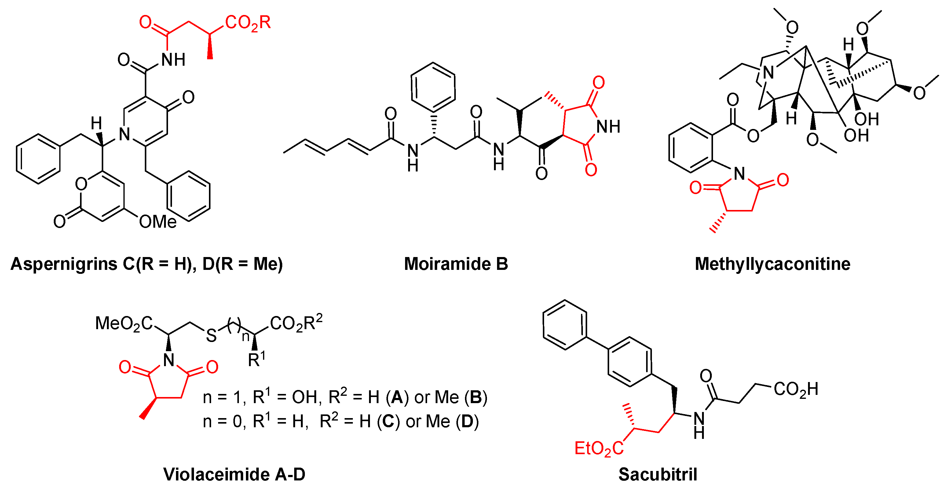 Catalysts 12 01133 g001 Catalysts 12 01133 g001