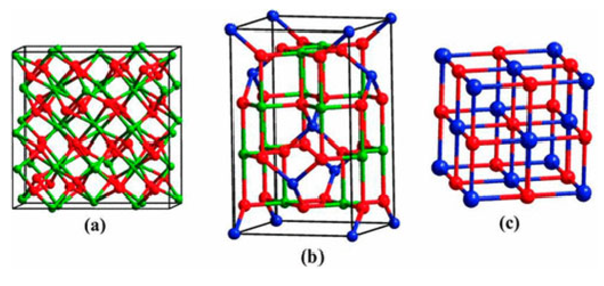 Catalysts 12 01134 g010