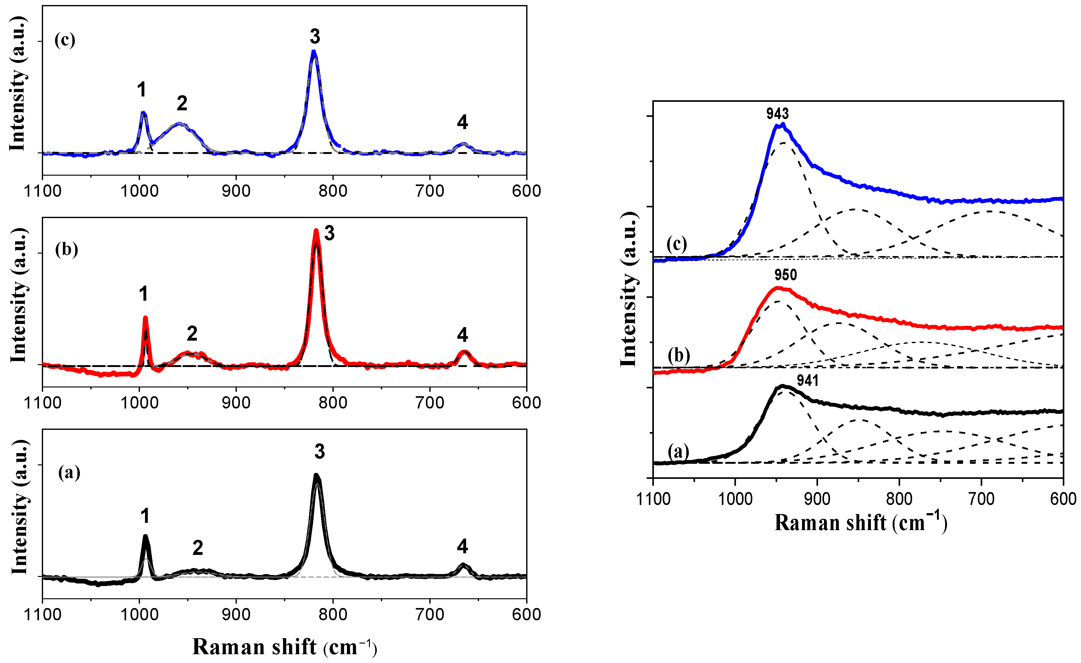 Catalysts 12 01139 g004