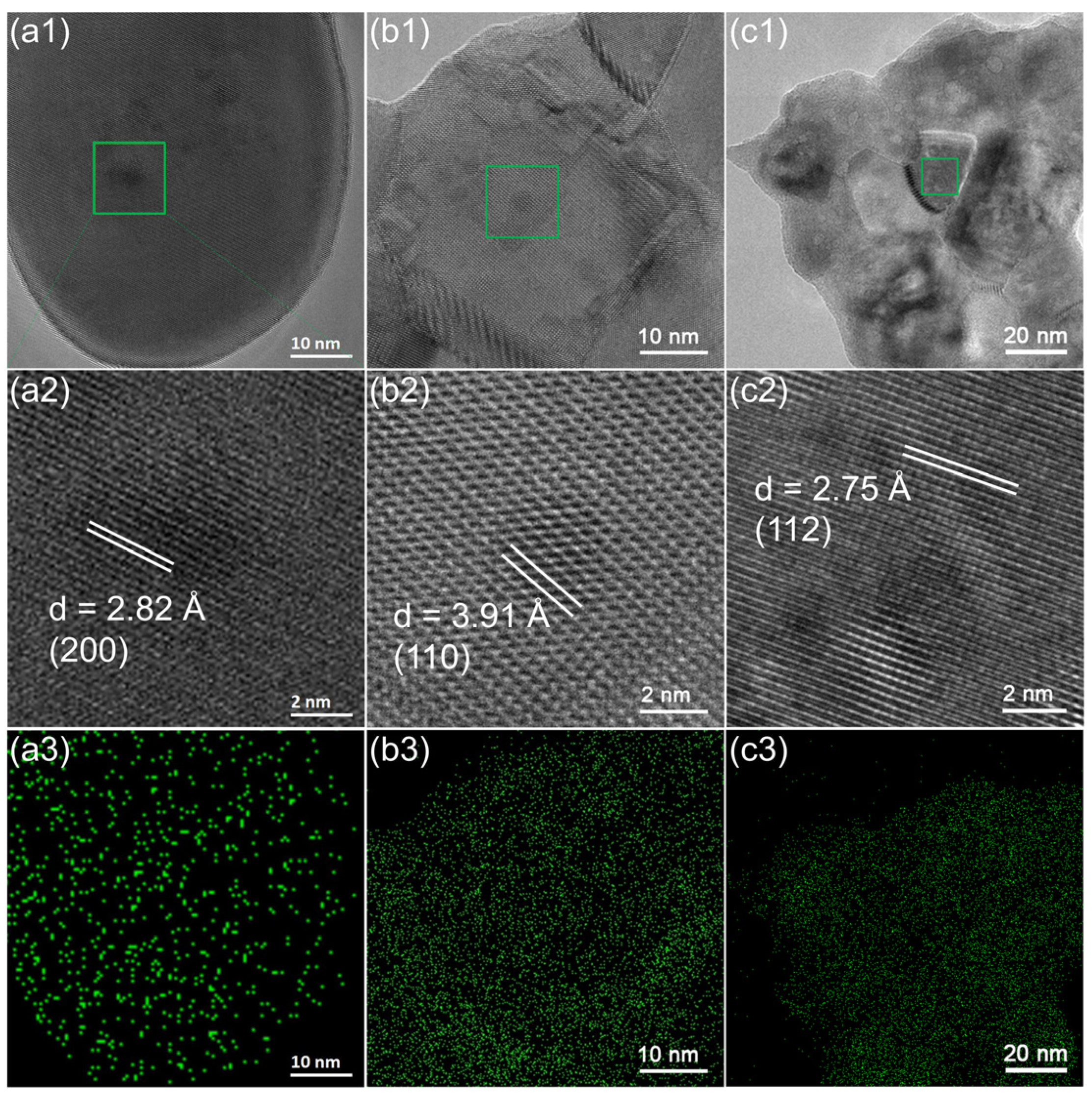 Catalysts Free Full-Text Influences of Ni Content on the Microstructural and Catalytic Properties of Perovskite LaNixCr1andminus;xO3 for Dry Reforming of Methane