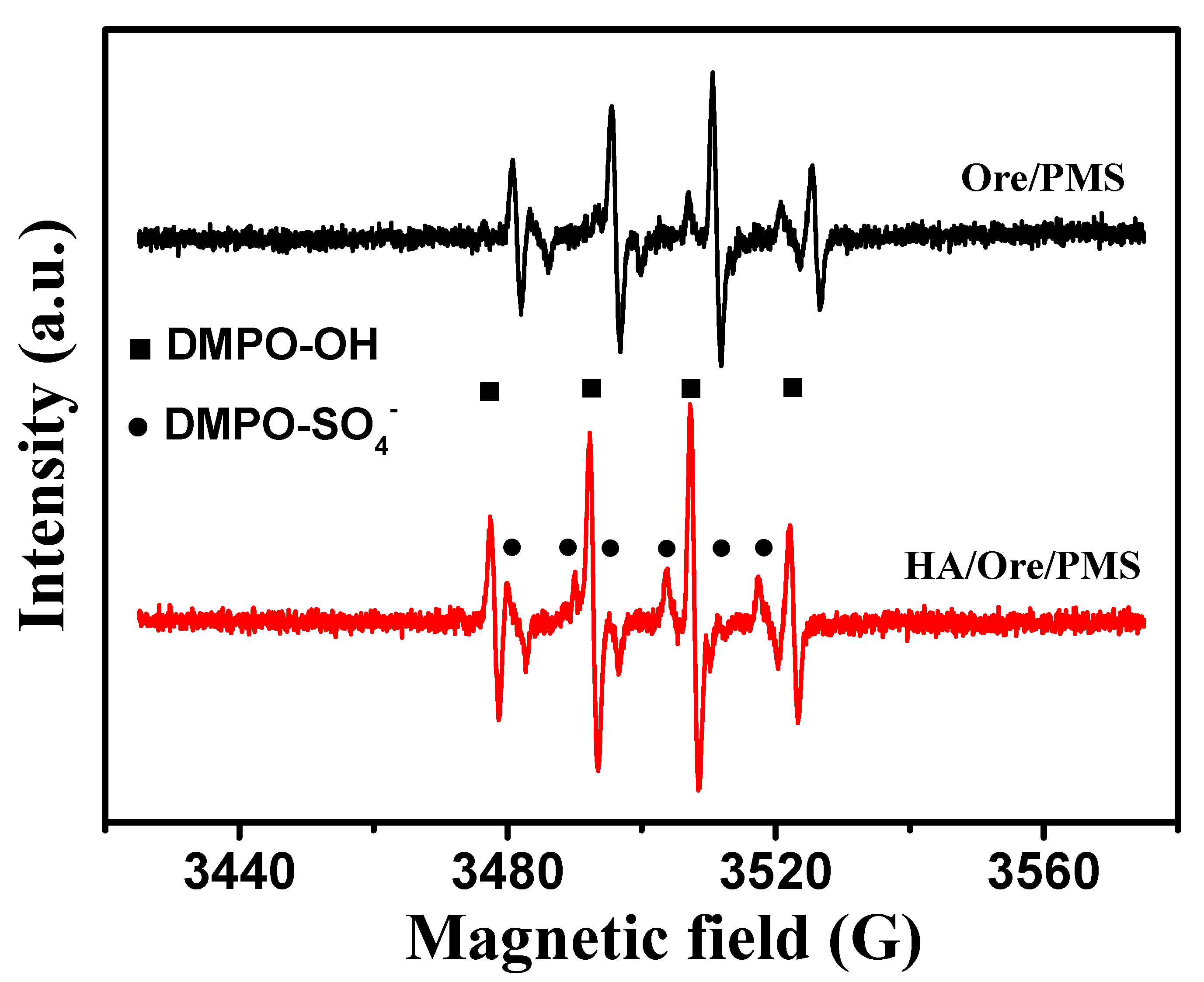 Catalysts 12 01148 g011