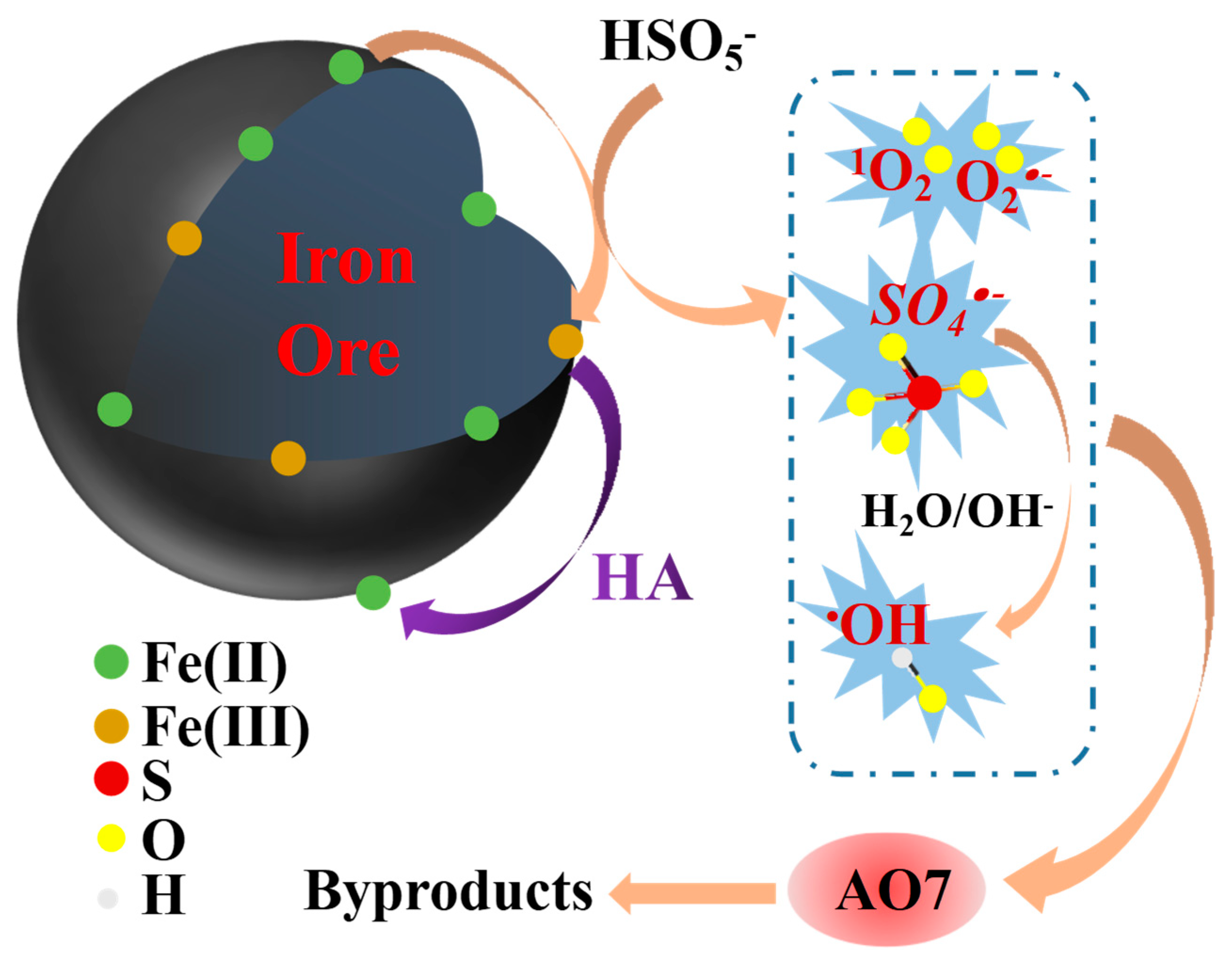 Catalysts 12 01148 g013