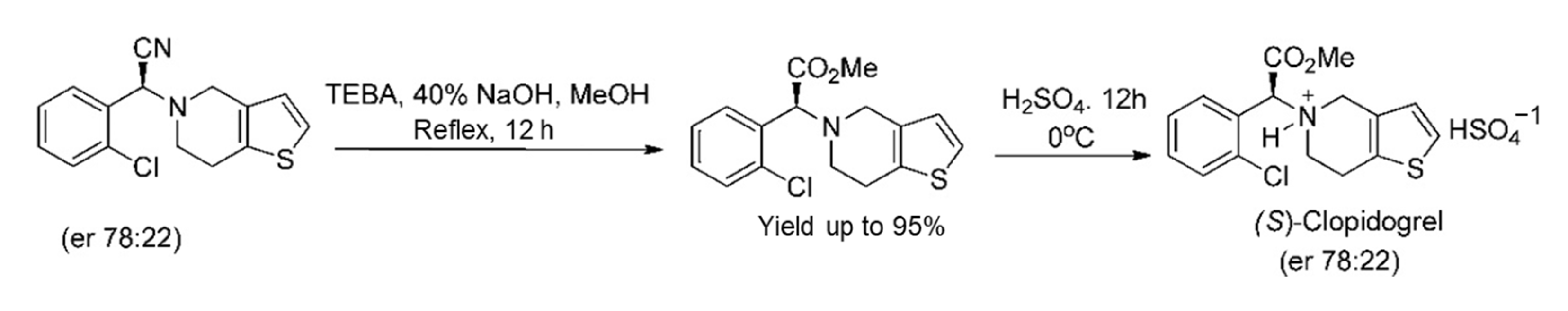 Catalysts 12 01149 sch004 Catalysts 12 01149 sch004