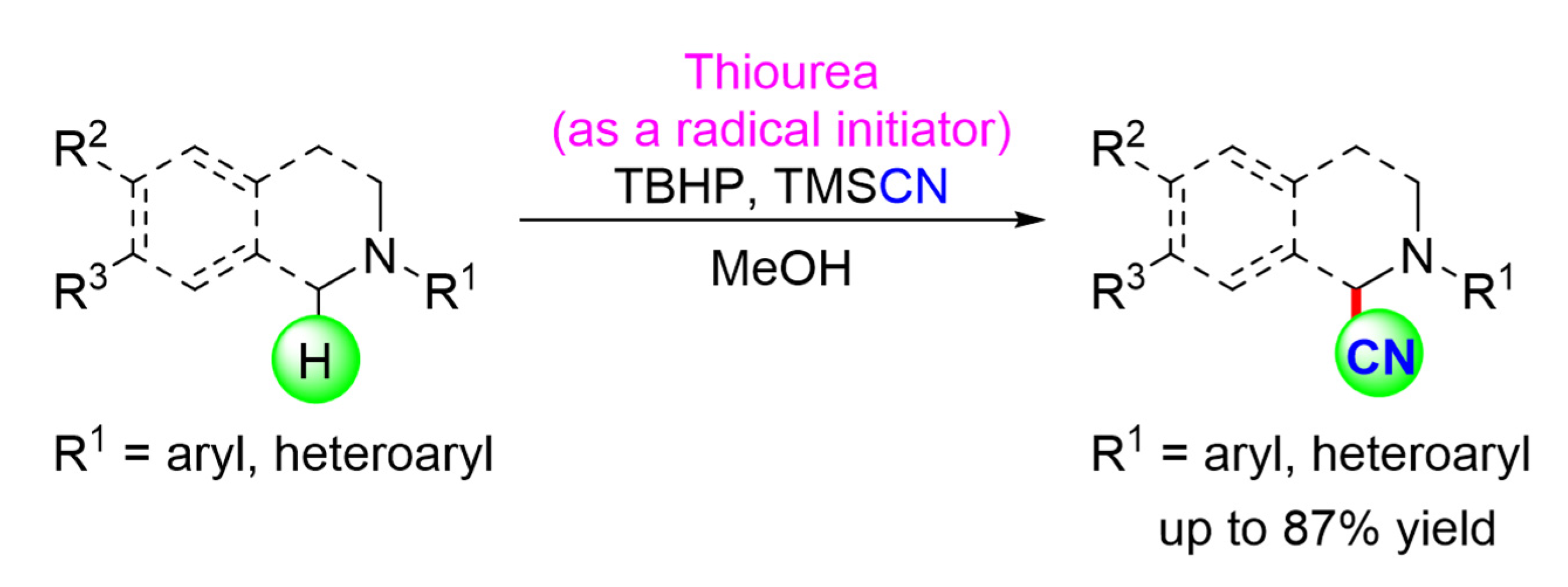 Catalysts 12 01149 sch012 Catalysts 12 01149 sch012