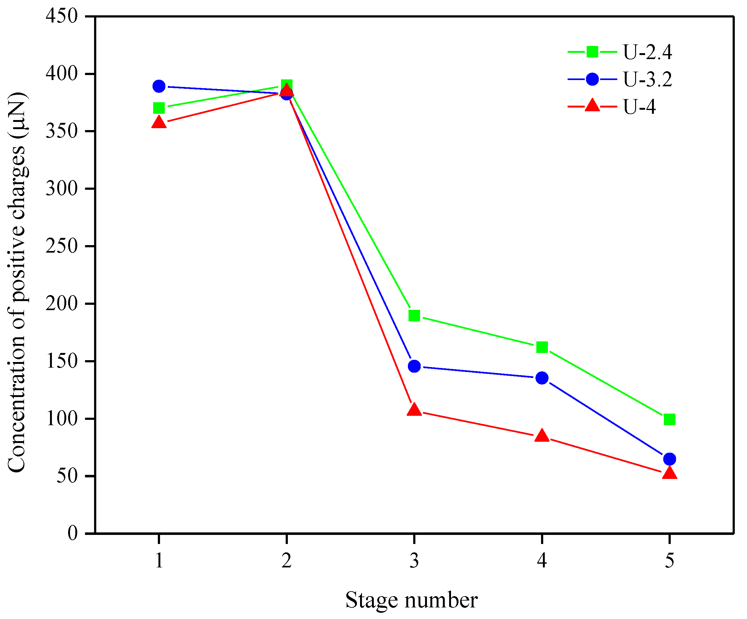 Catalysts 12 01153 g001
