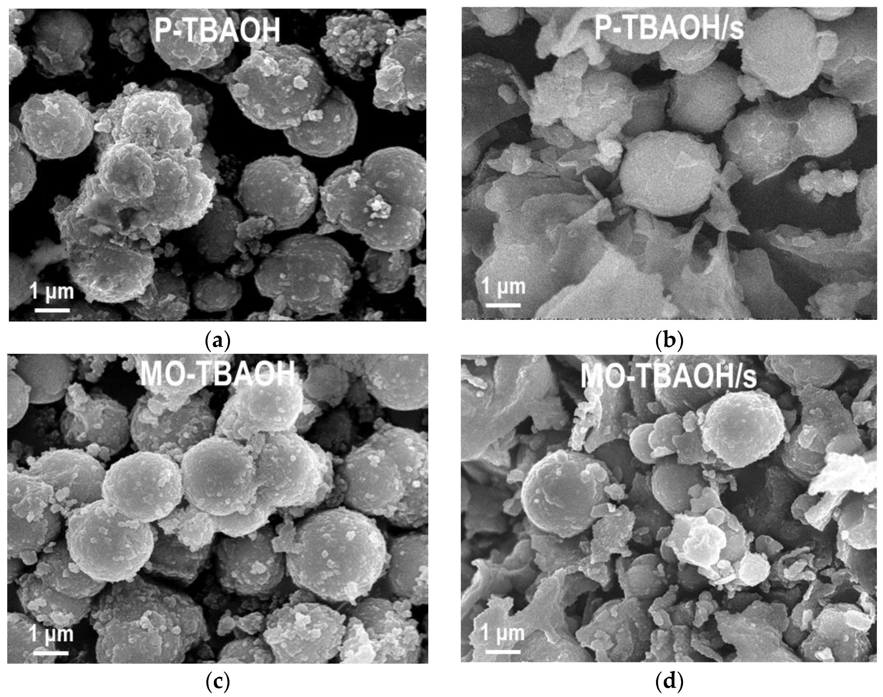 Catalysts 12 01159 g003 Catalysts 12 01159 g003