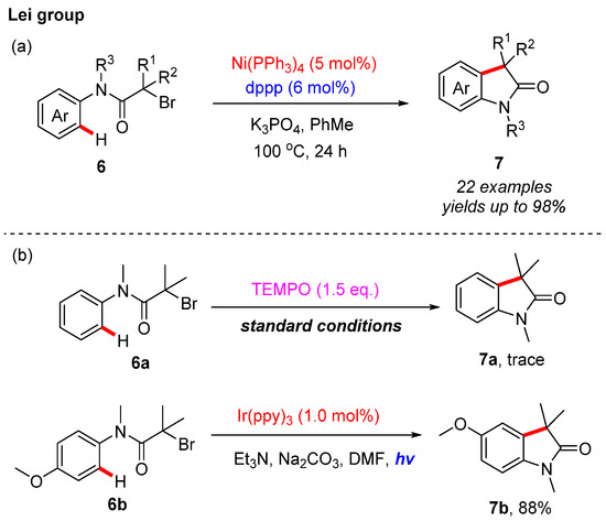 Recent Strategies in Nickel-Catalyzed C–H Bond Recent Strategies in Nickel-Catalyzed C–H Bond