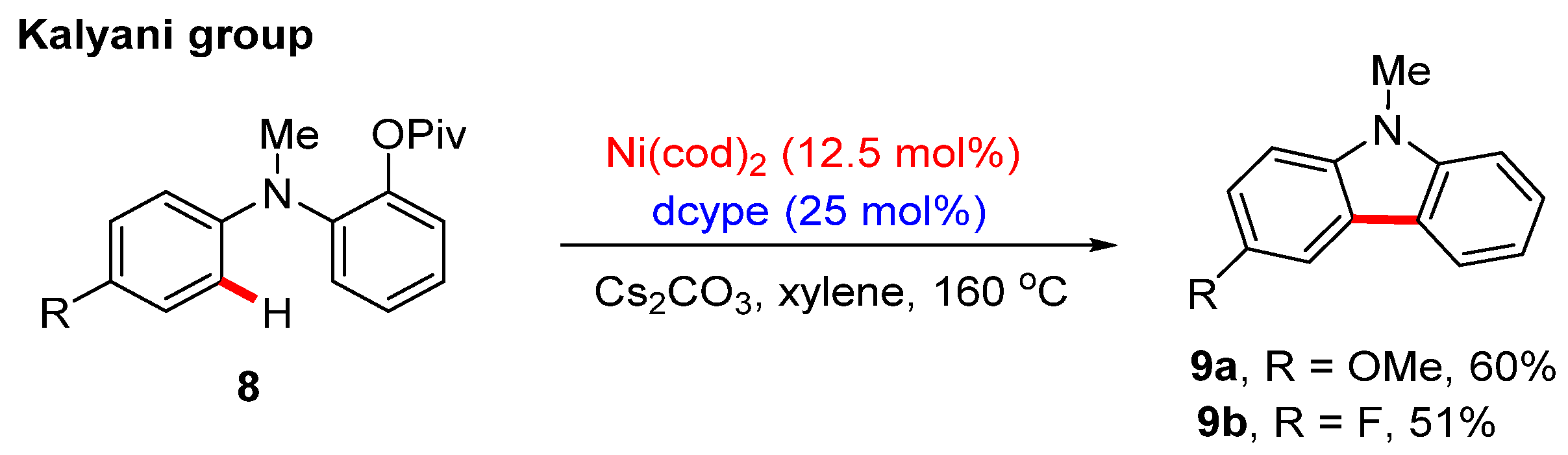 Catalysts 12 01163 sch005