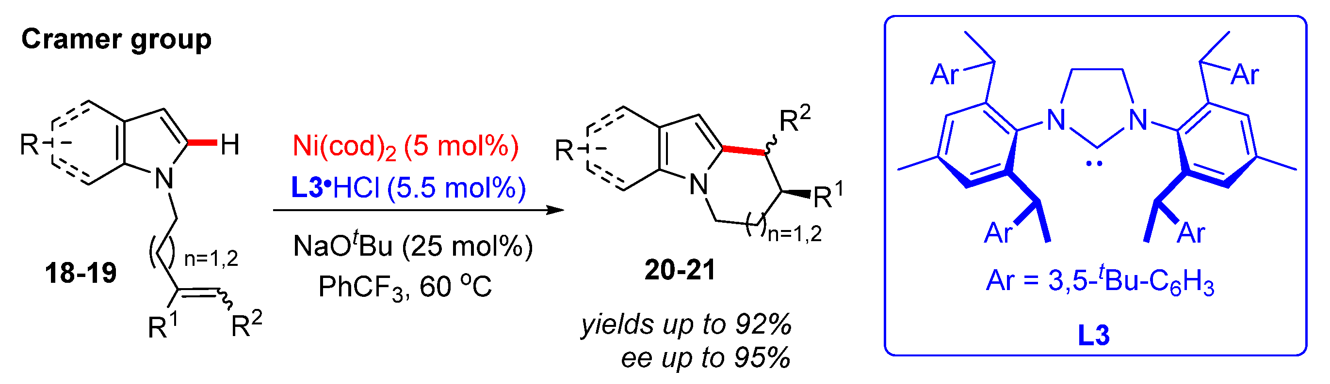 Catalysts 12 01163 sch008