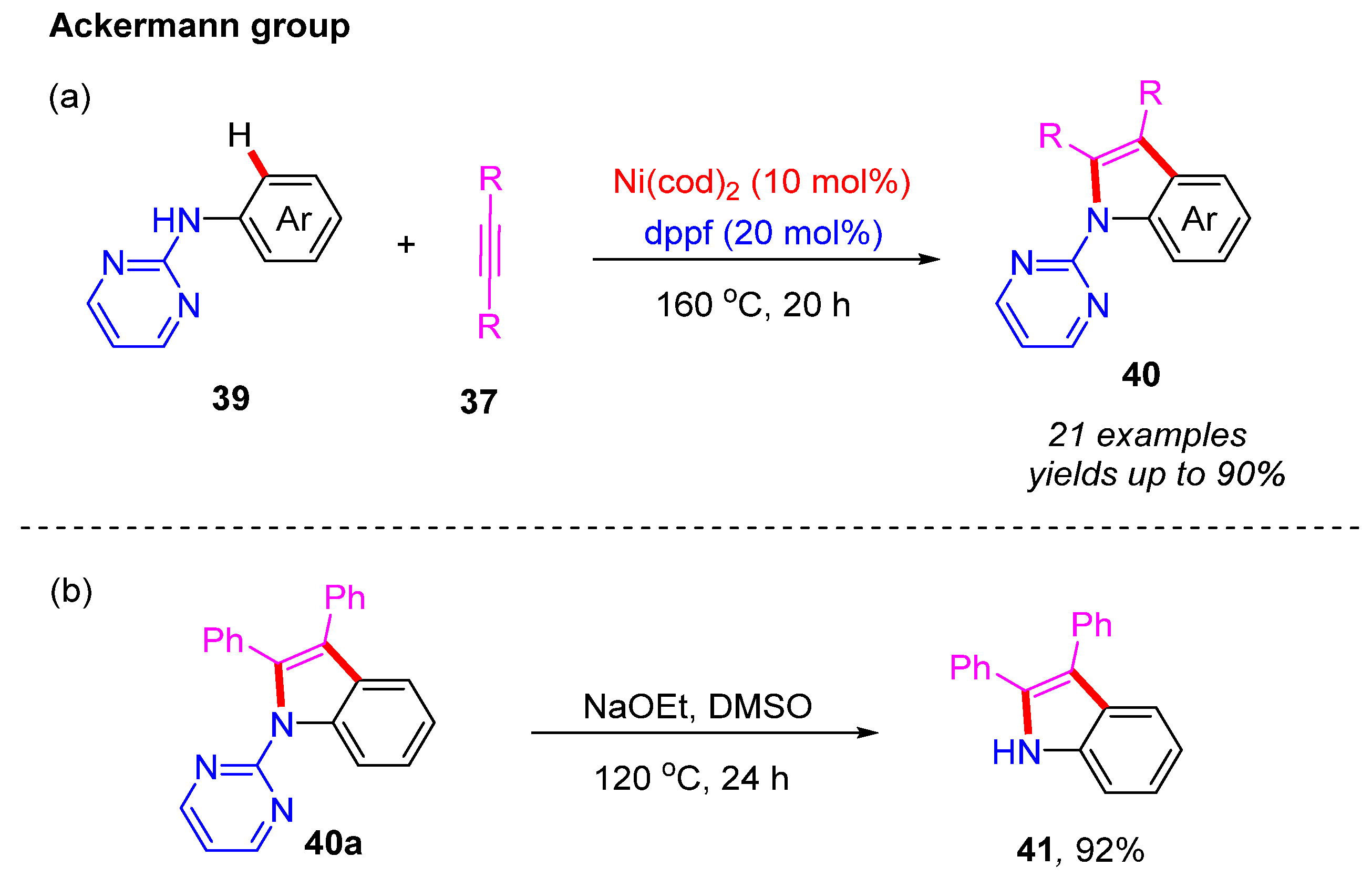 Catalysts 12 01163 sch015