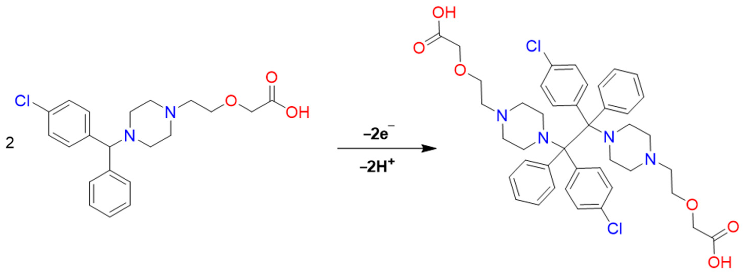 Catalysts 12 01166 sch001