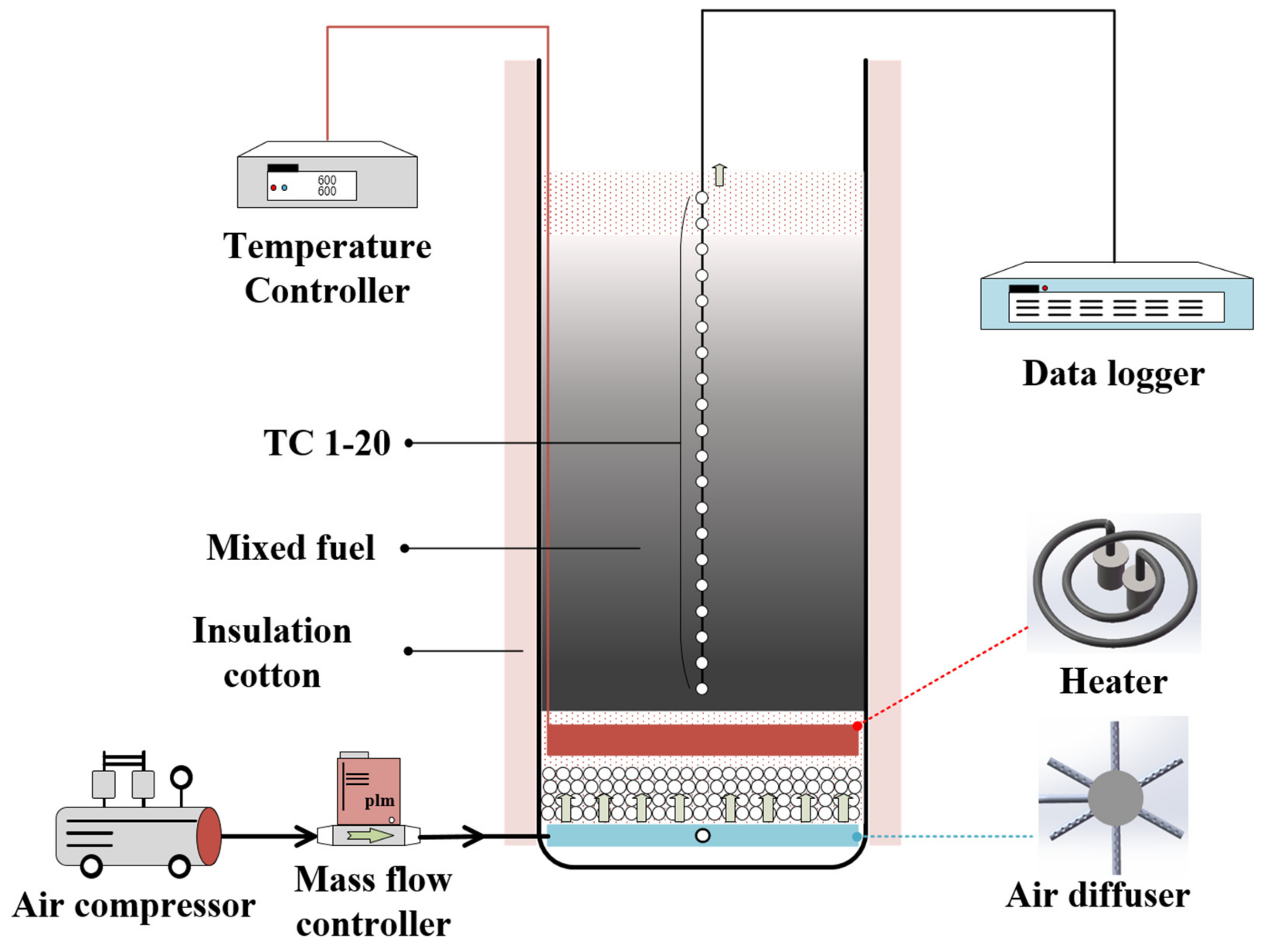 Catalysts 12 01173 g011