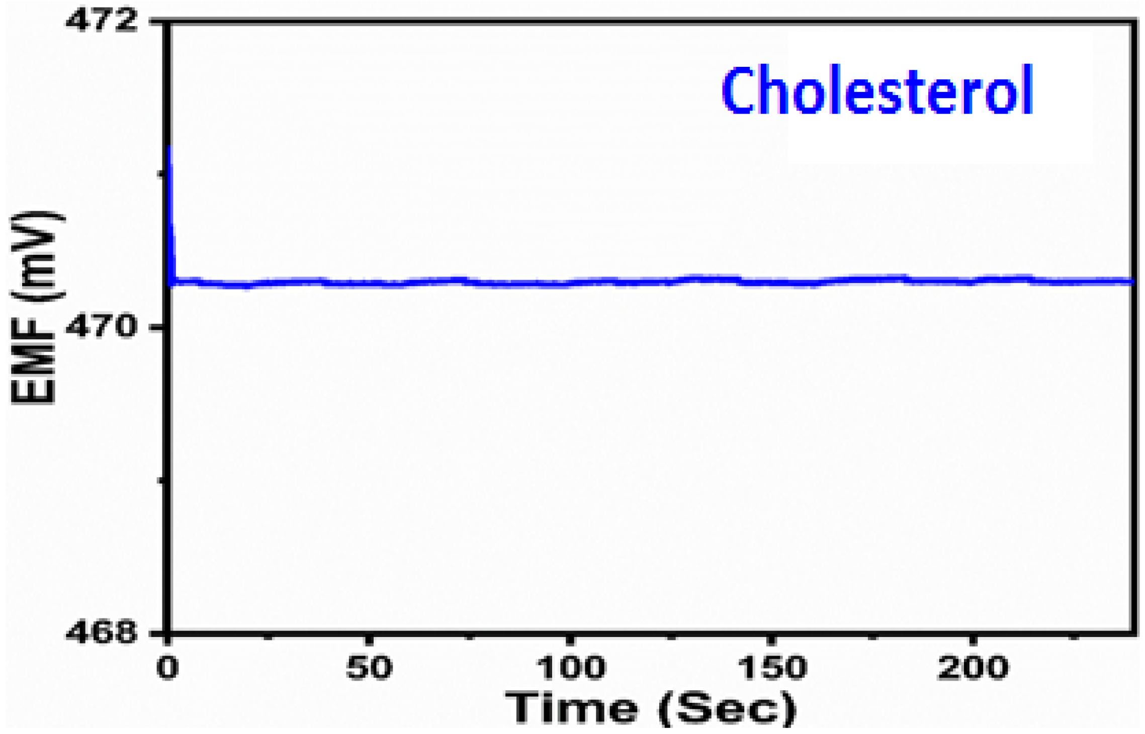 Catalysts 12 01176 g008