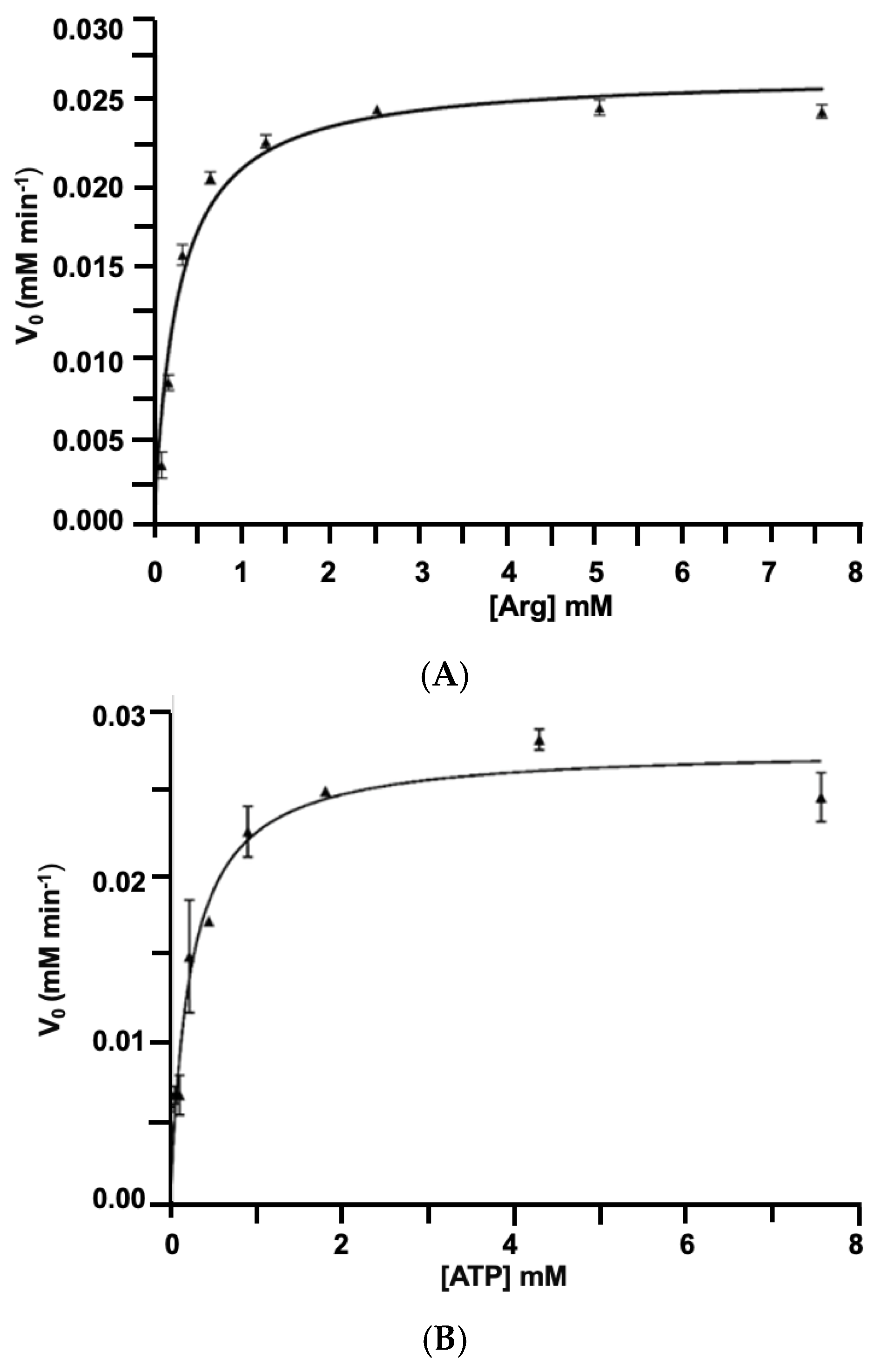 Catalysts 12 01178 g001