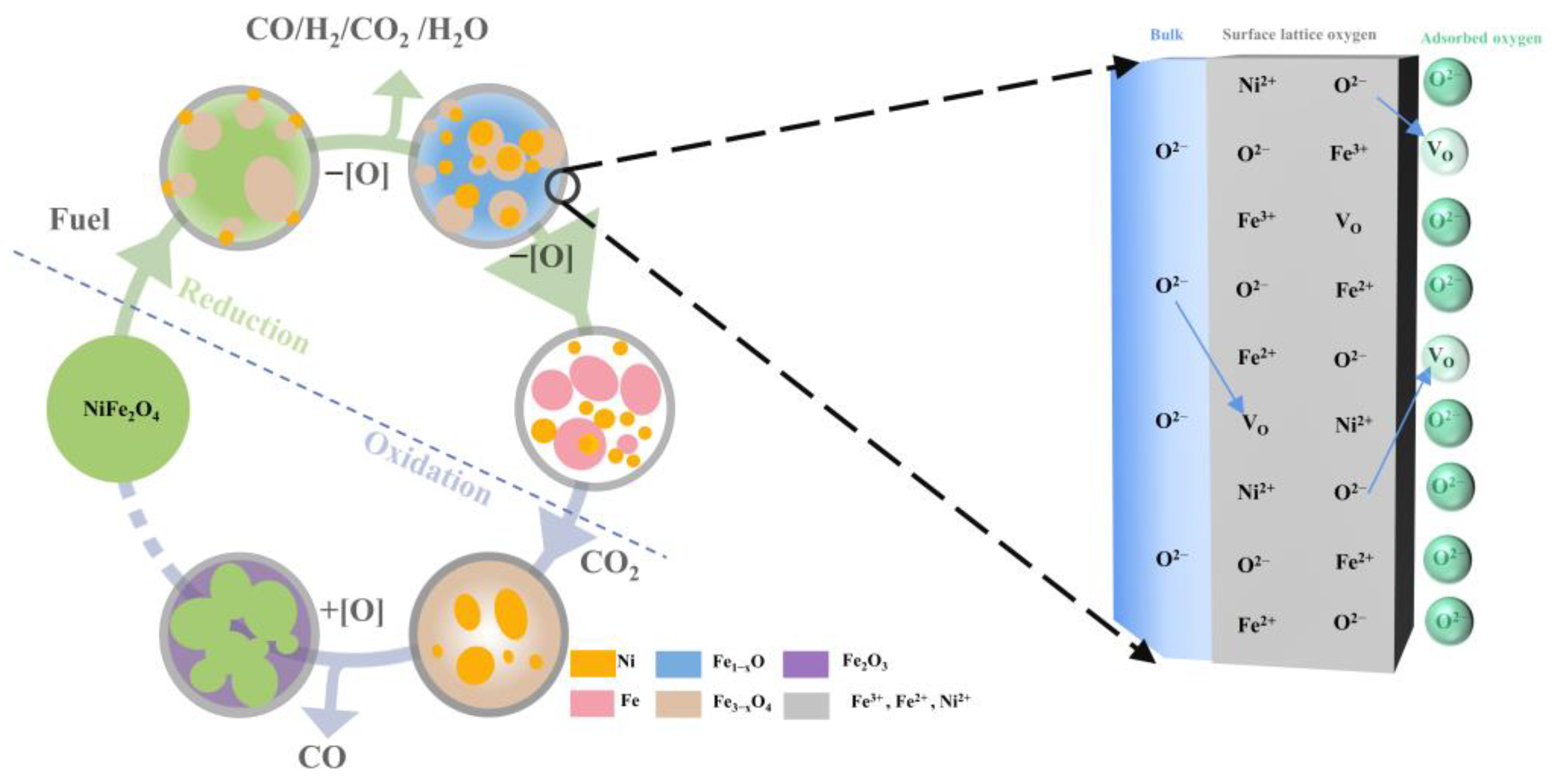 Catalysts 12 01181 g014