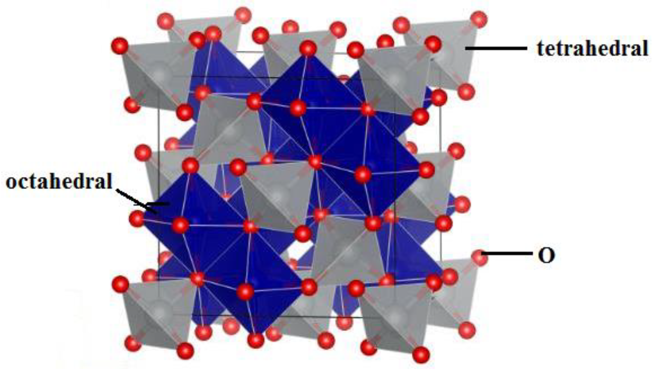 Catalysts 12 01182 g001