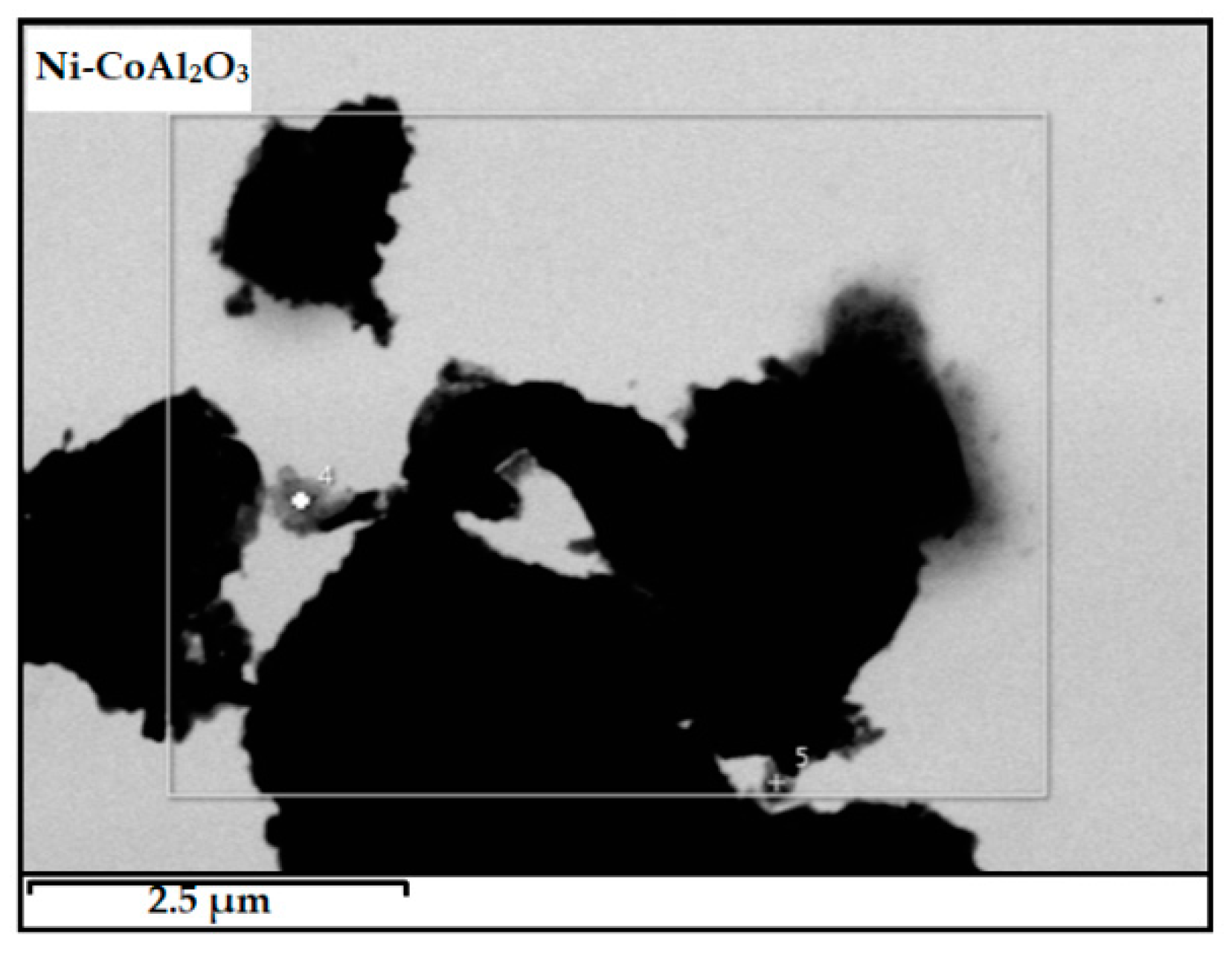 Catalysts 12 01183 g012 Catalysts 12 01183 g012
