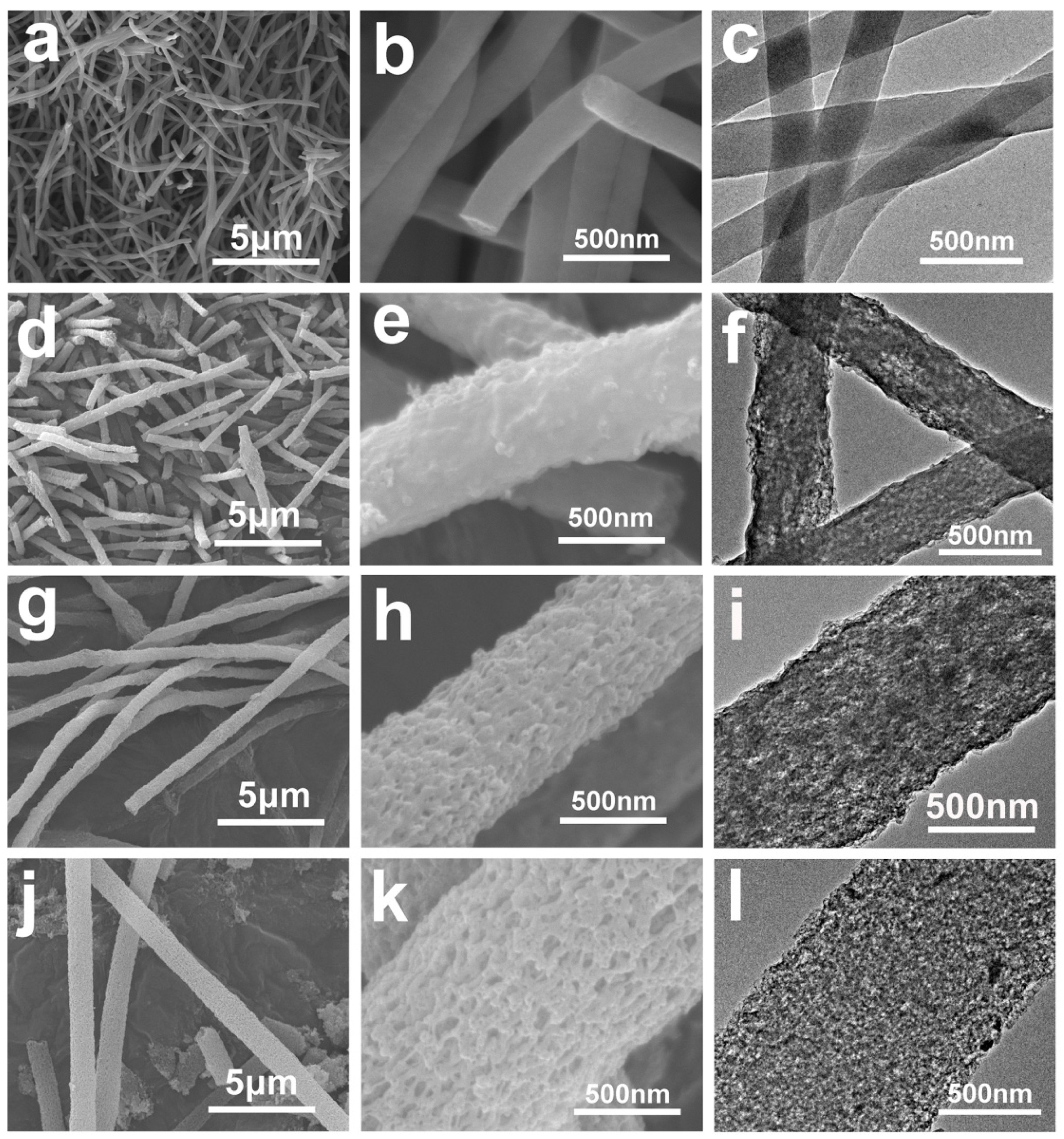 Catalysts 12 01187 g001 Catalysts 12 01187 g001