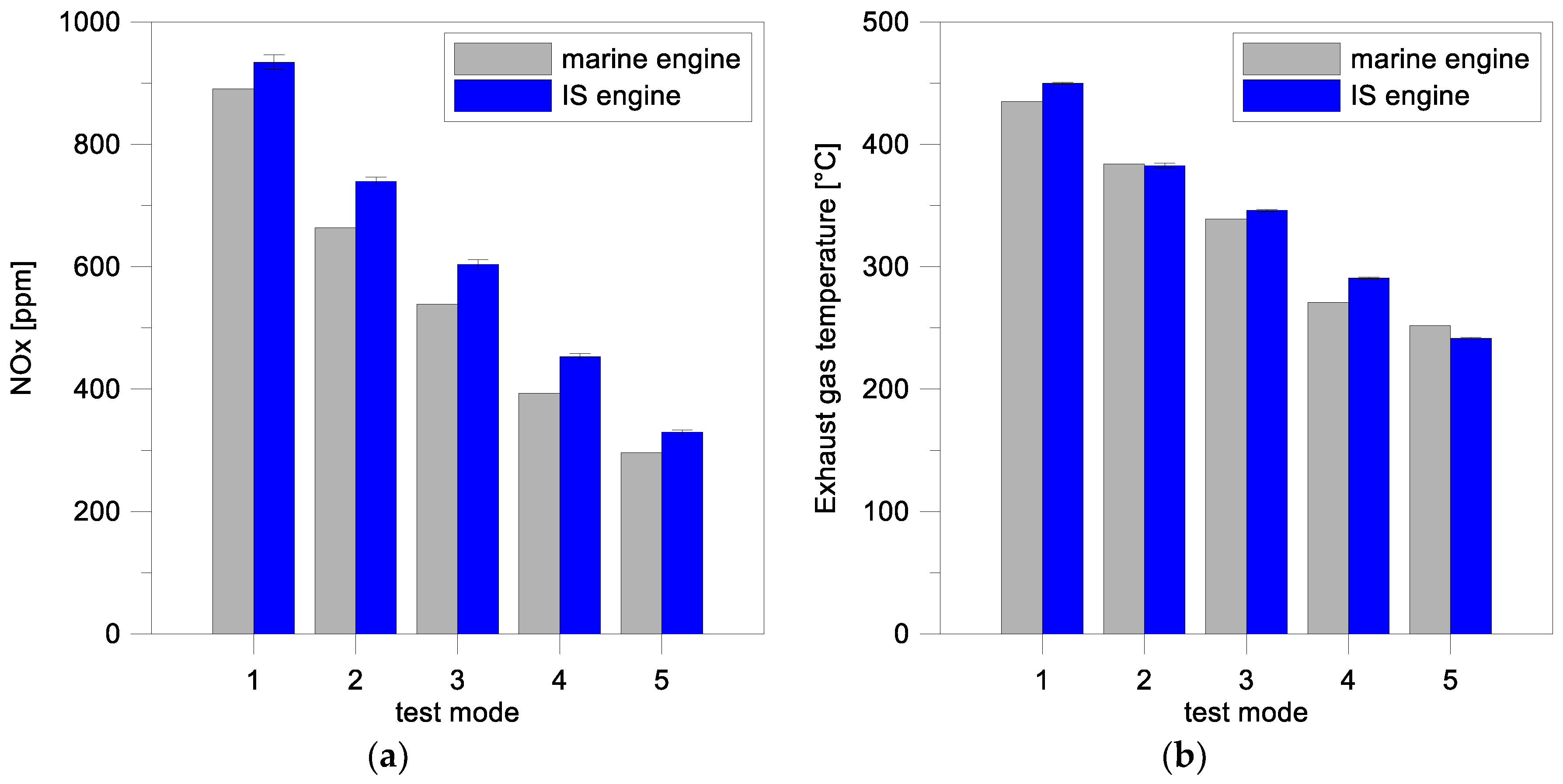 Catalysts 12 01191 g007