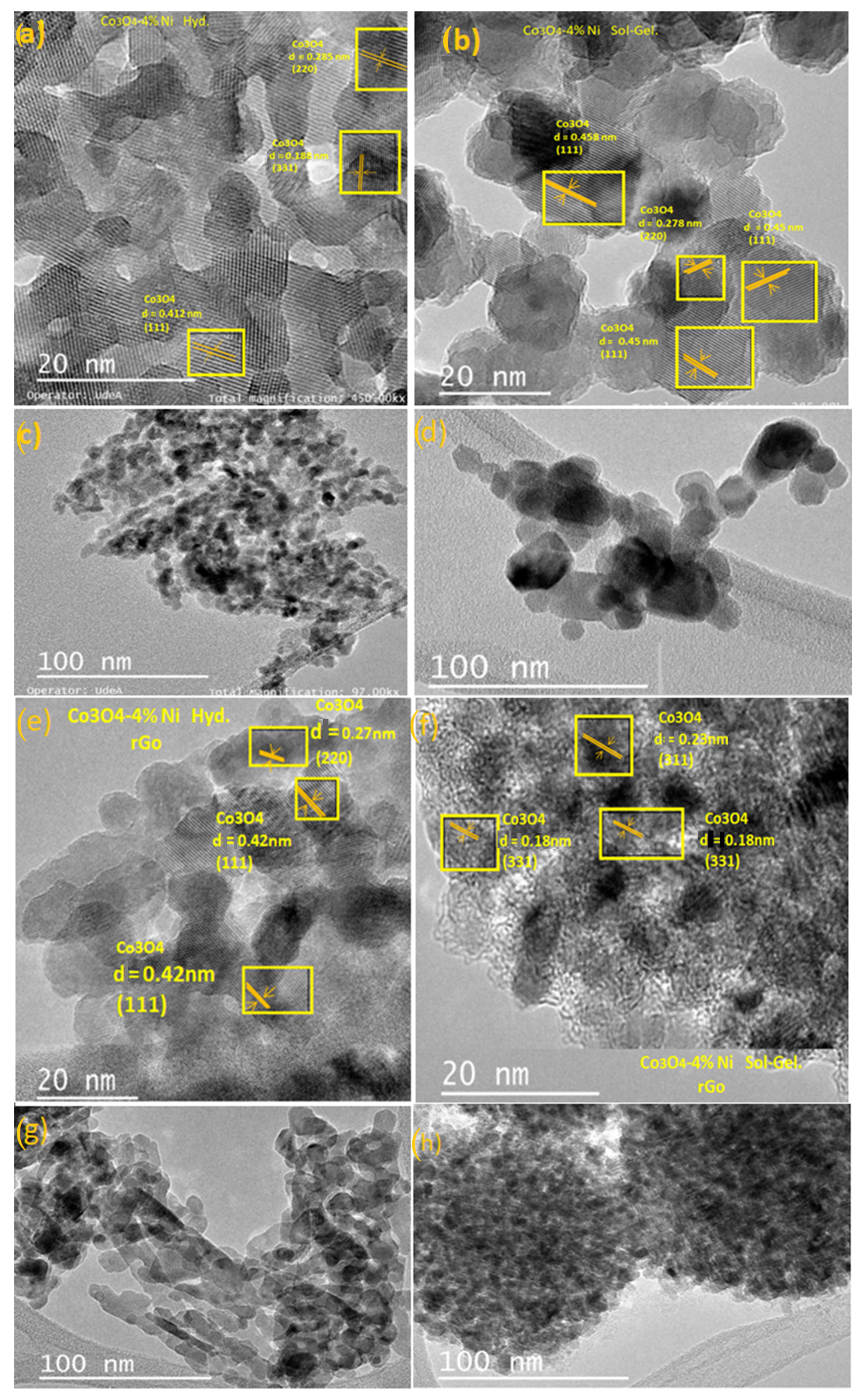 Catalysts 12 01199 g004