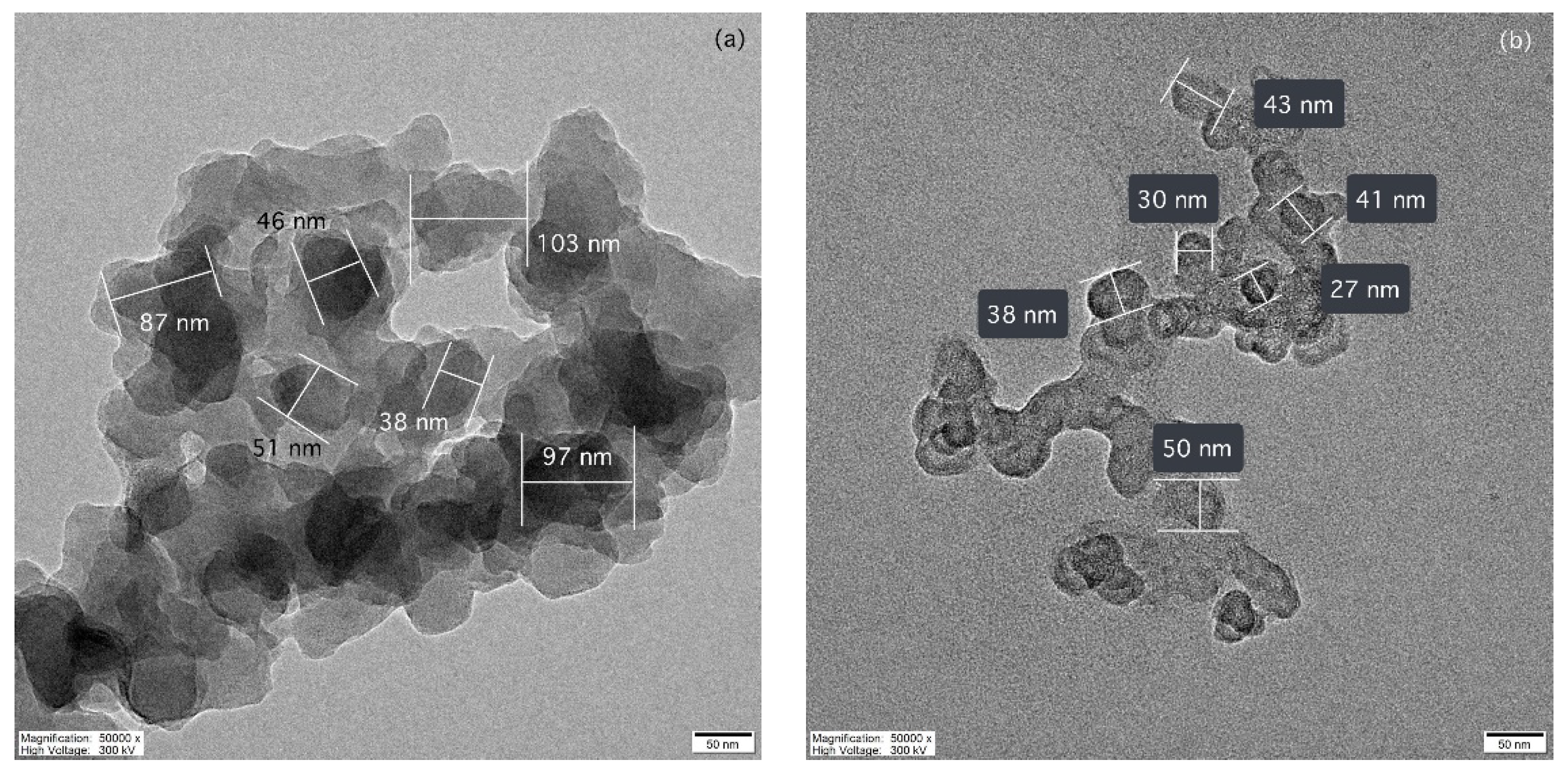 Catalysts 12 01215 g002
