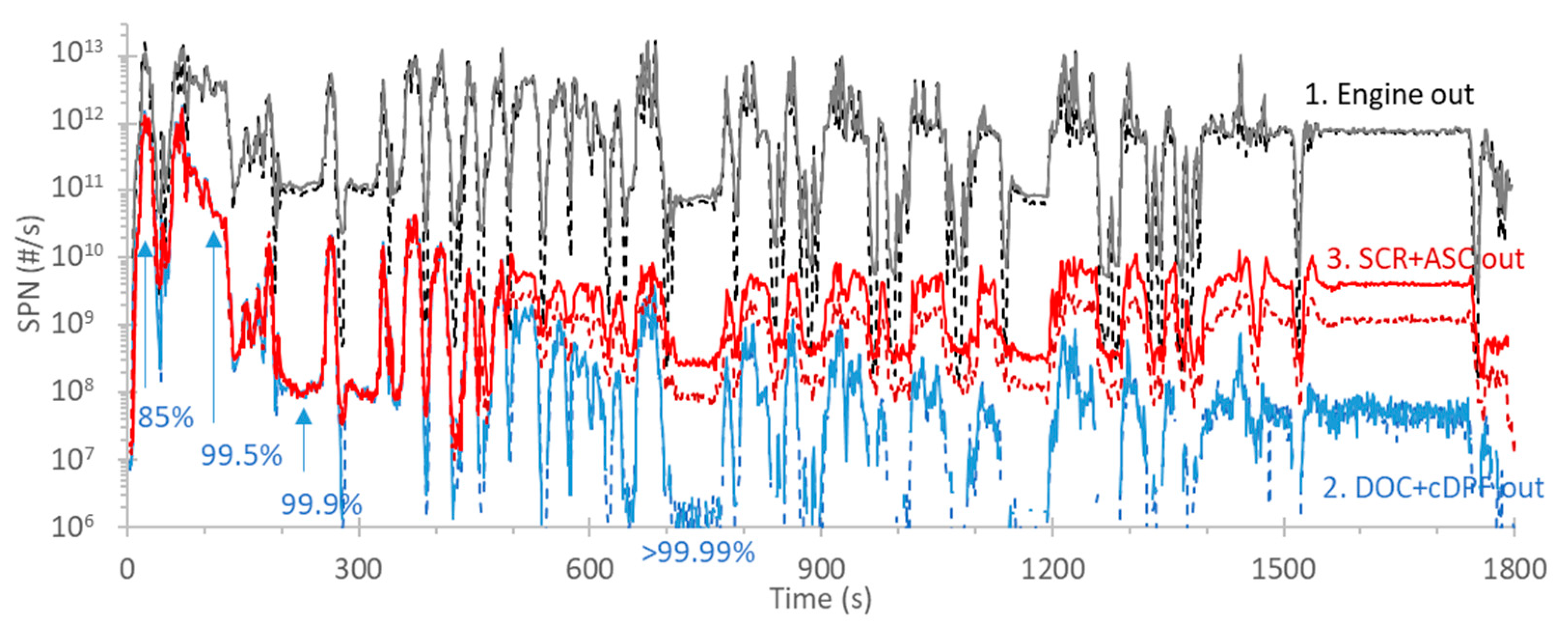 Catalysts 12 01230 g002