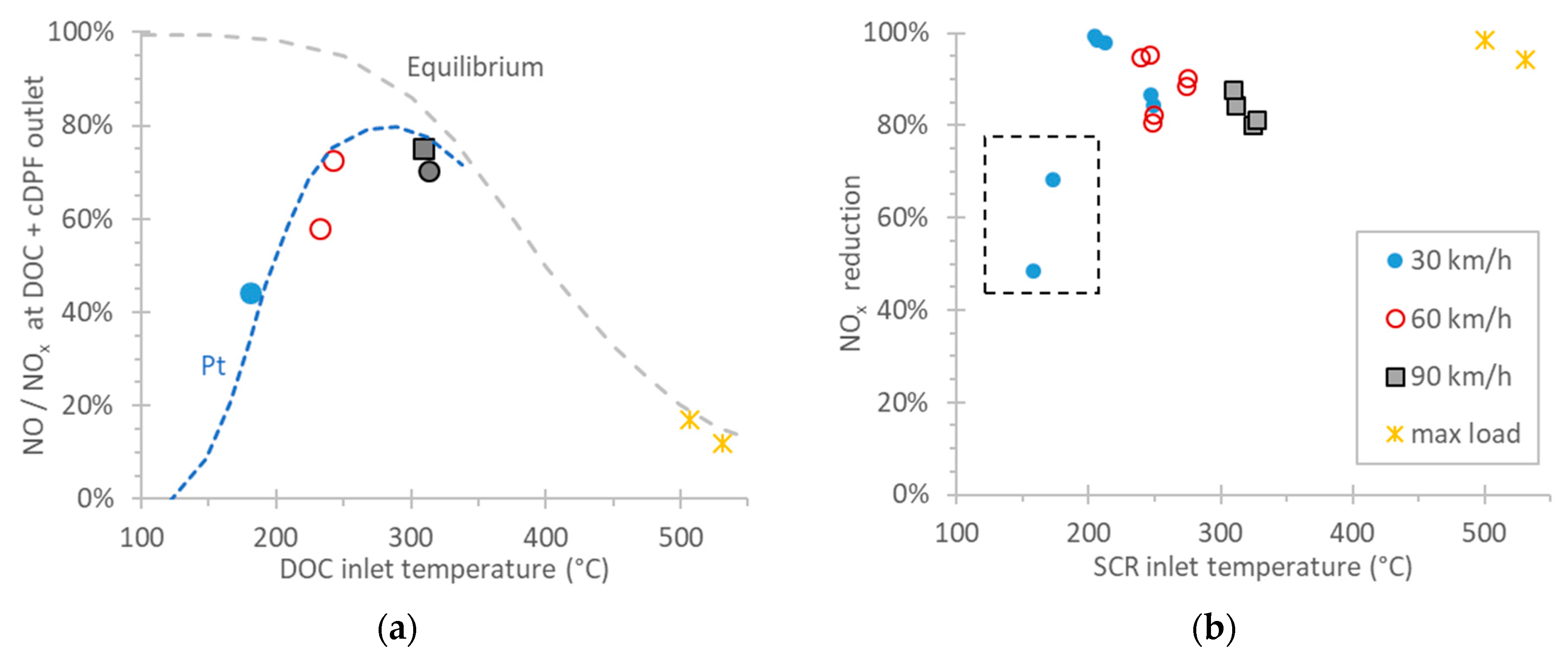 Catalysts 12 01230 g005
