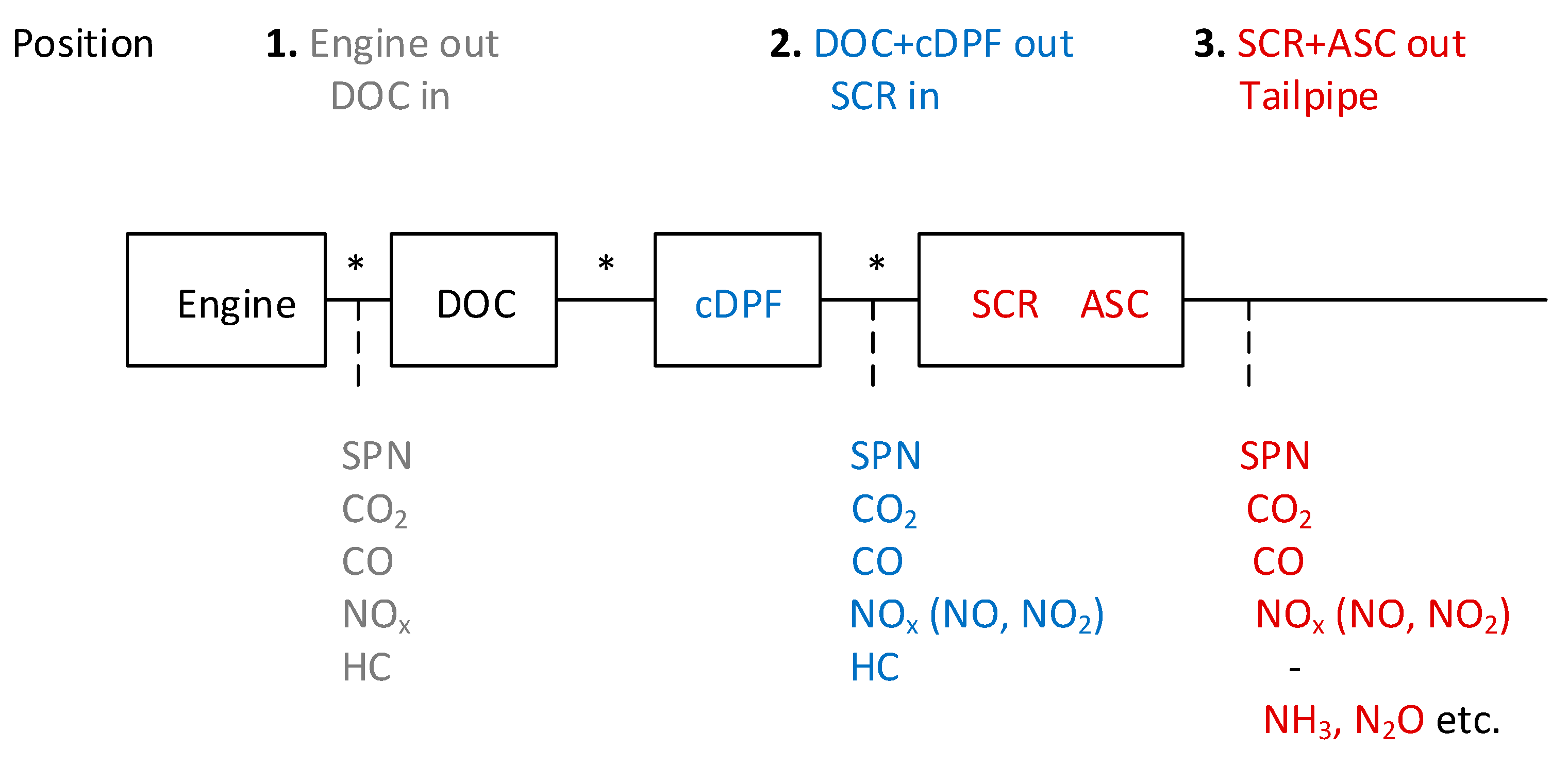Catalysts 12 01230 g009