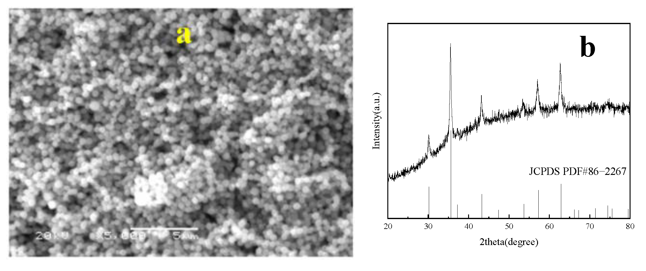 Catalysts 12 01232 g002a 550