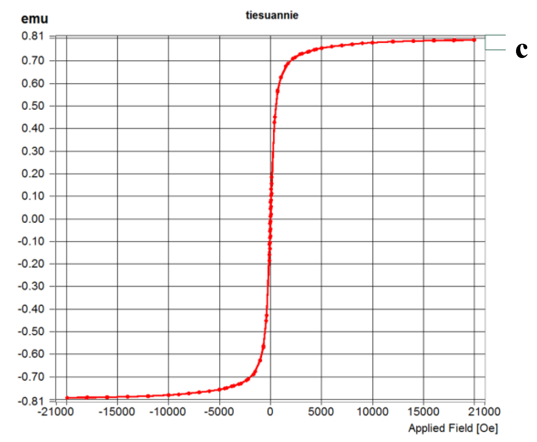 Catalysts 12 01232 g002b 550