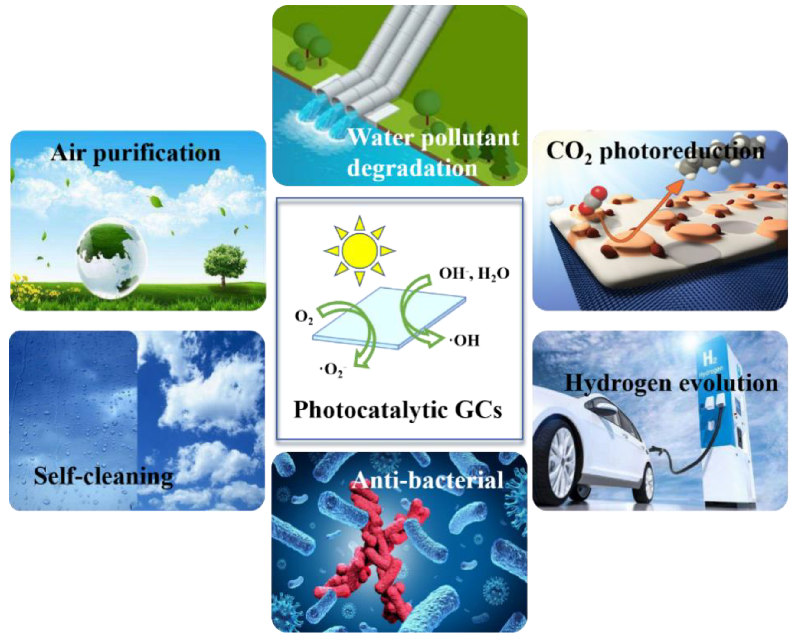 Catalysts 12 01235 g003