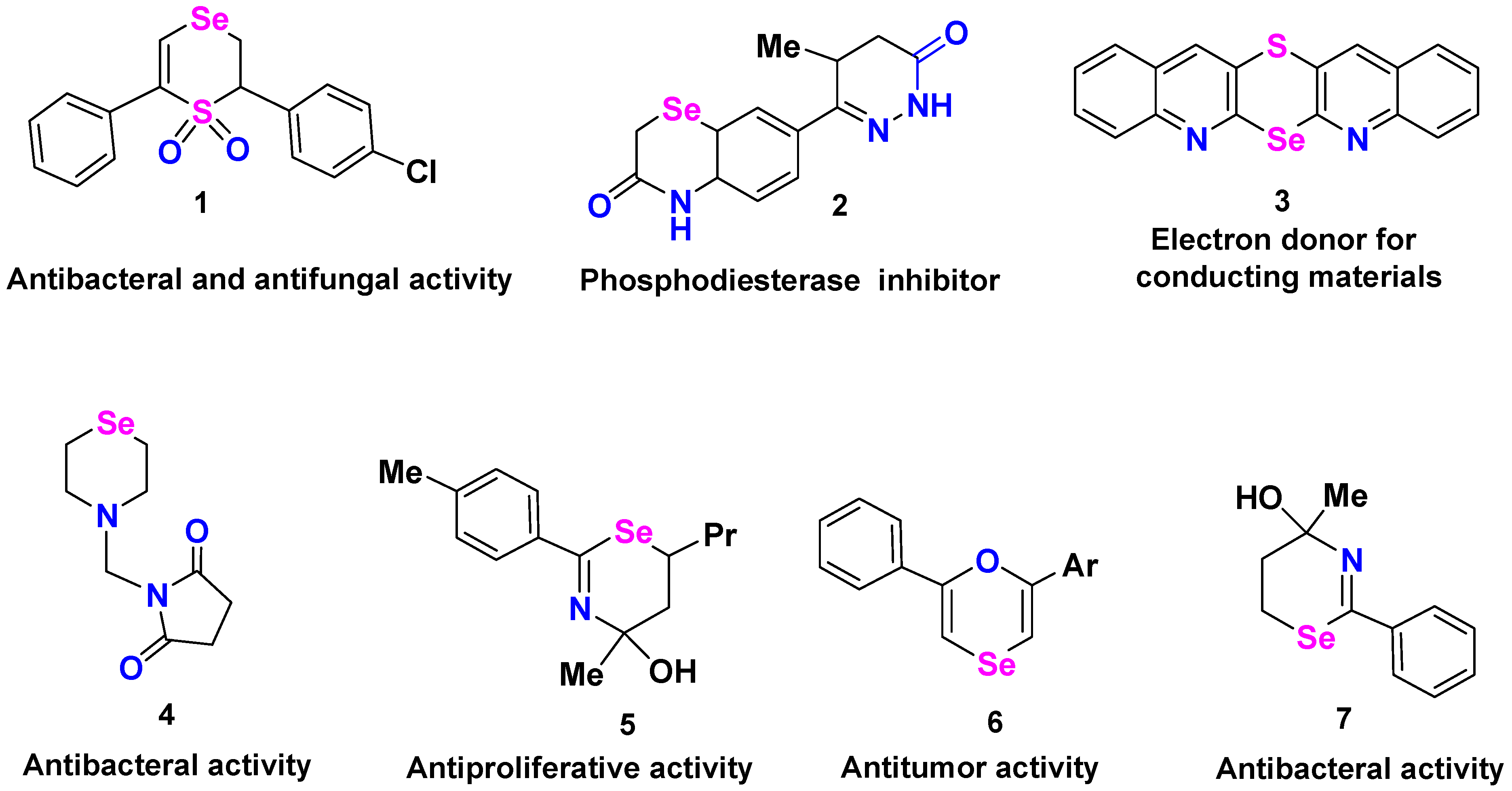 Catalysts 12 01236 g001