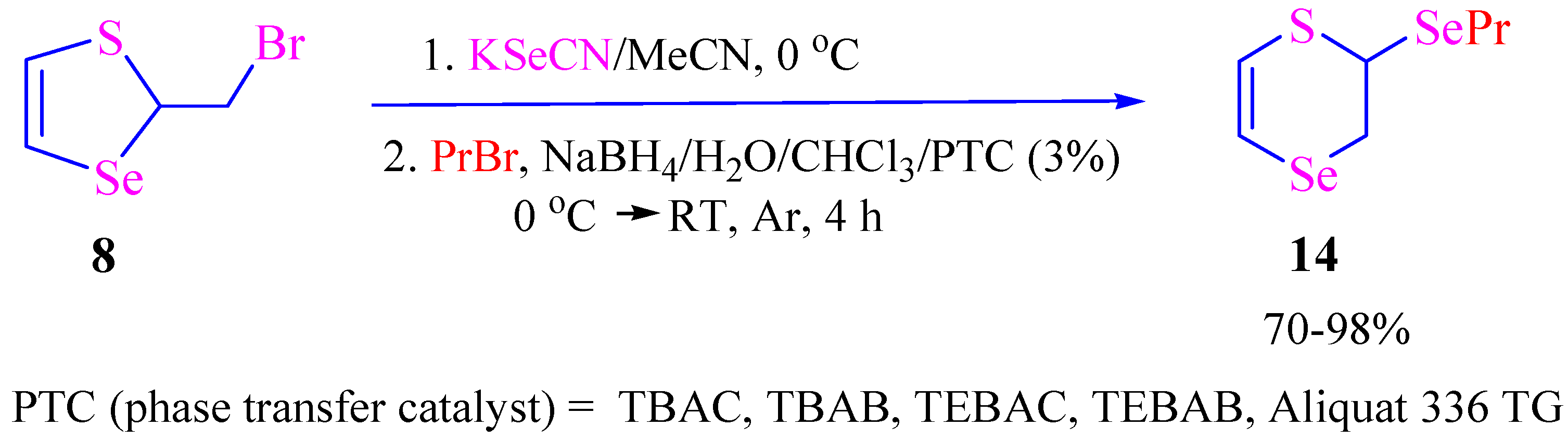 Catalysts 12 01236 sch003