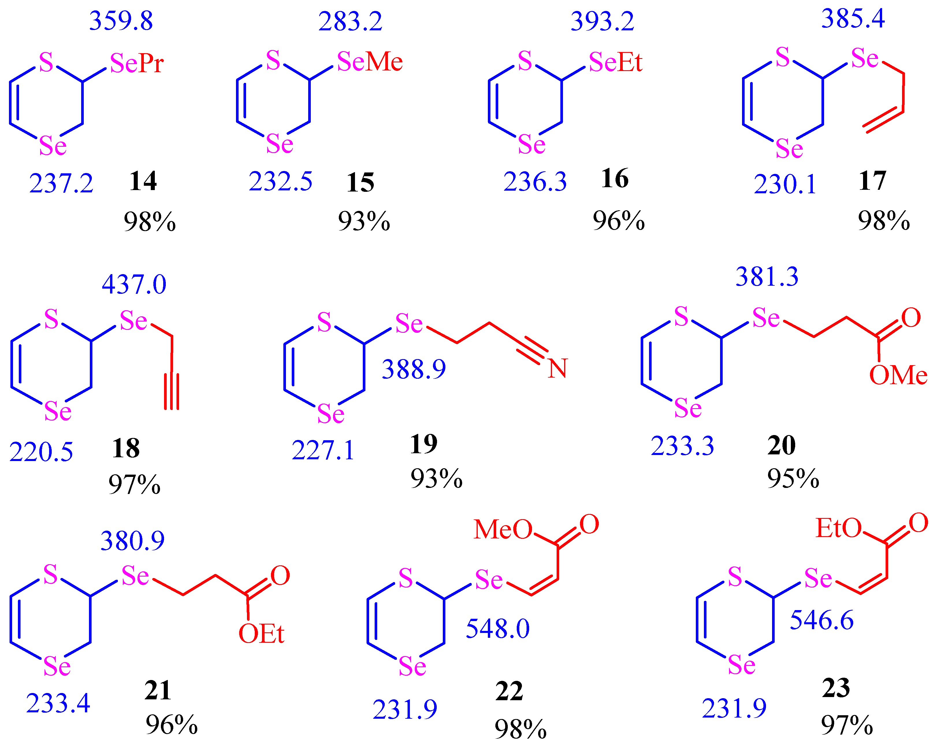 Catalysts 12 01236 sch004